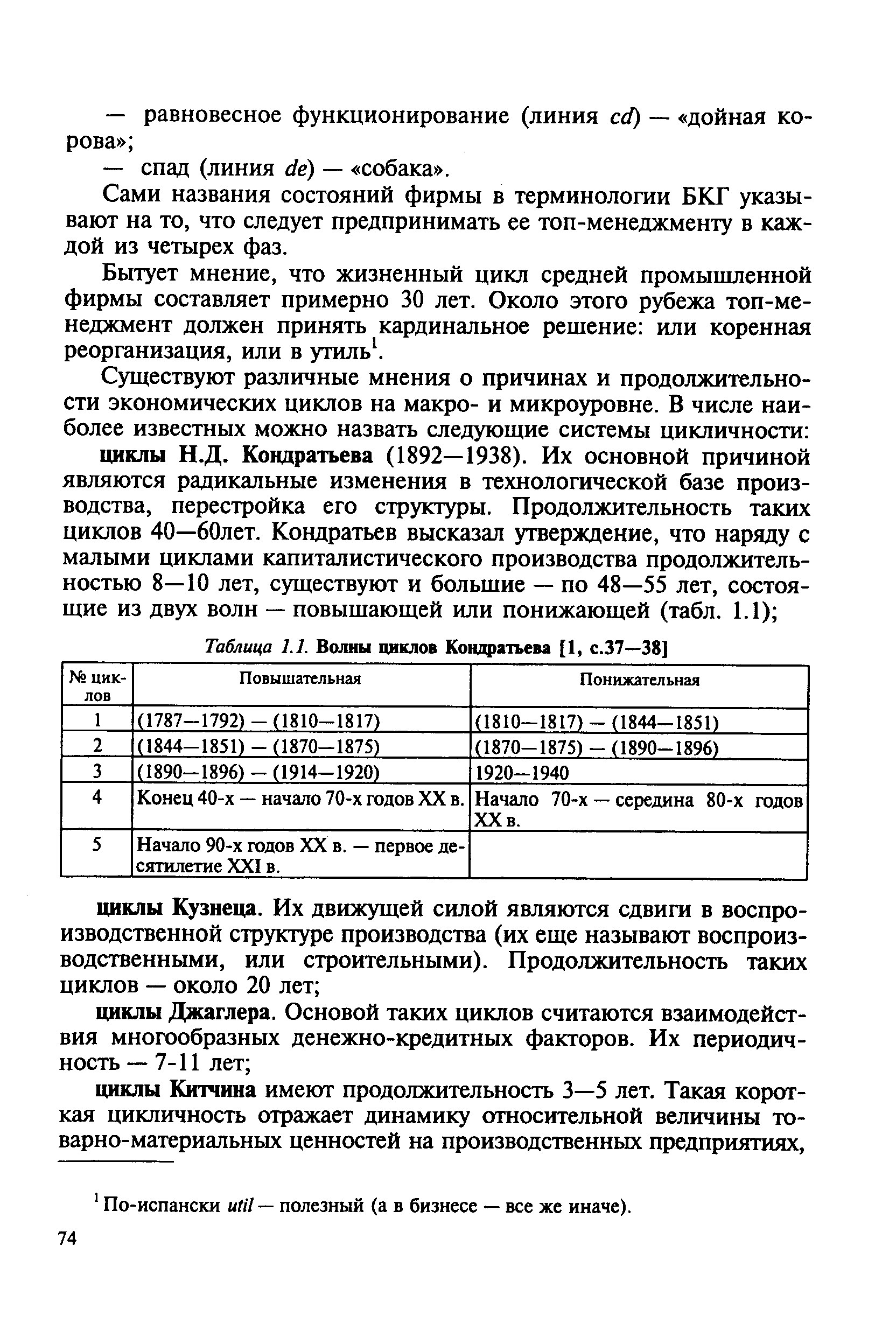 Таблица 1.1. Волны циклов Кондратьева [1, с.37—38]
