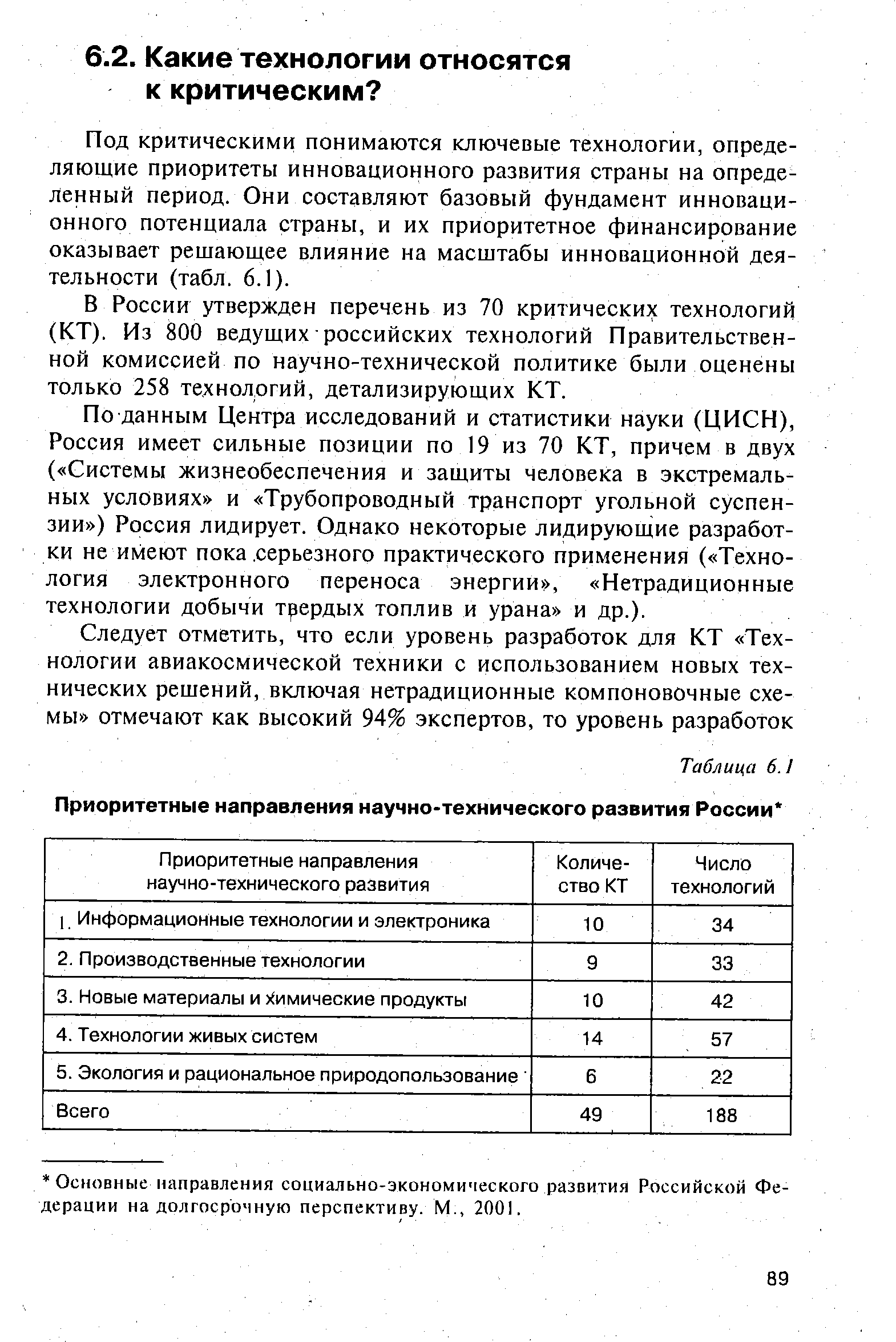 Под критическими понимаются ключевые технологии, определяющие приоритеты инновационного развития страны на определенный период. Они составляют базовый фундамент инновационного потенциала страны, и их приоритетное финансирование оказывает решающее влияние на масштабы инновационной деятельности (табл. 6.1).
