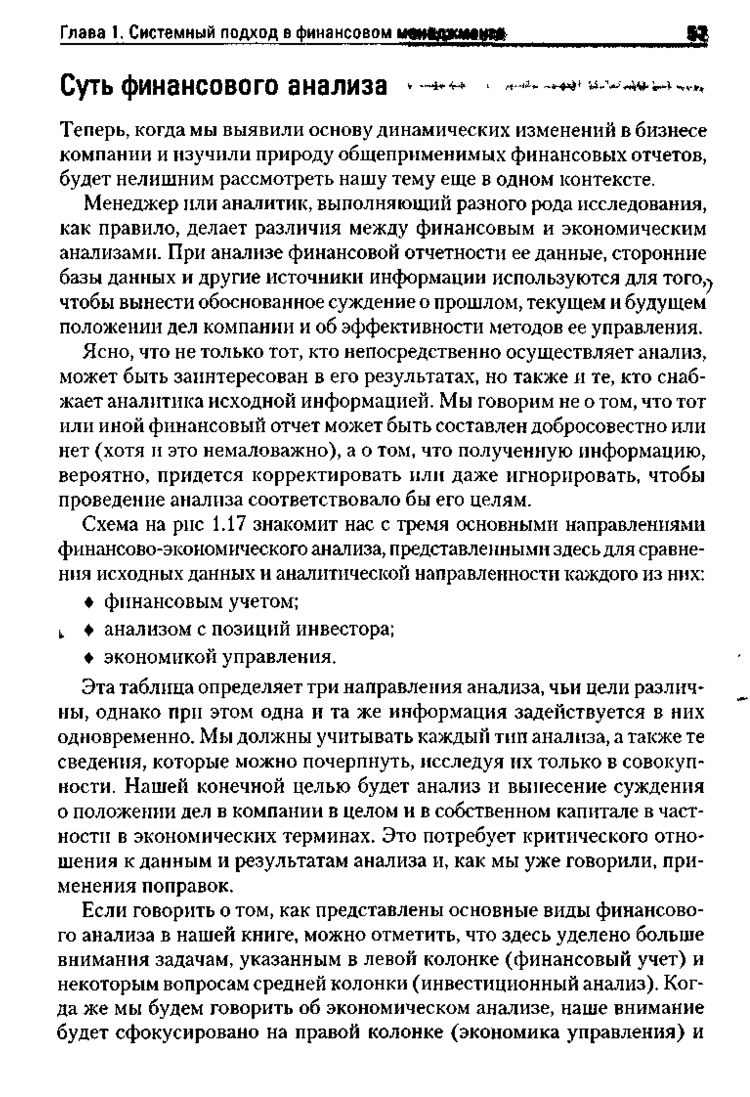 Суть финансового анализа - ++. 
