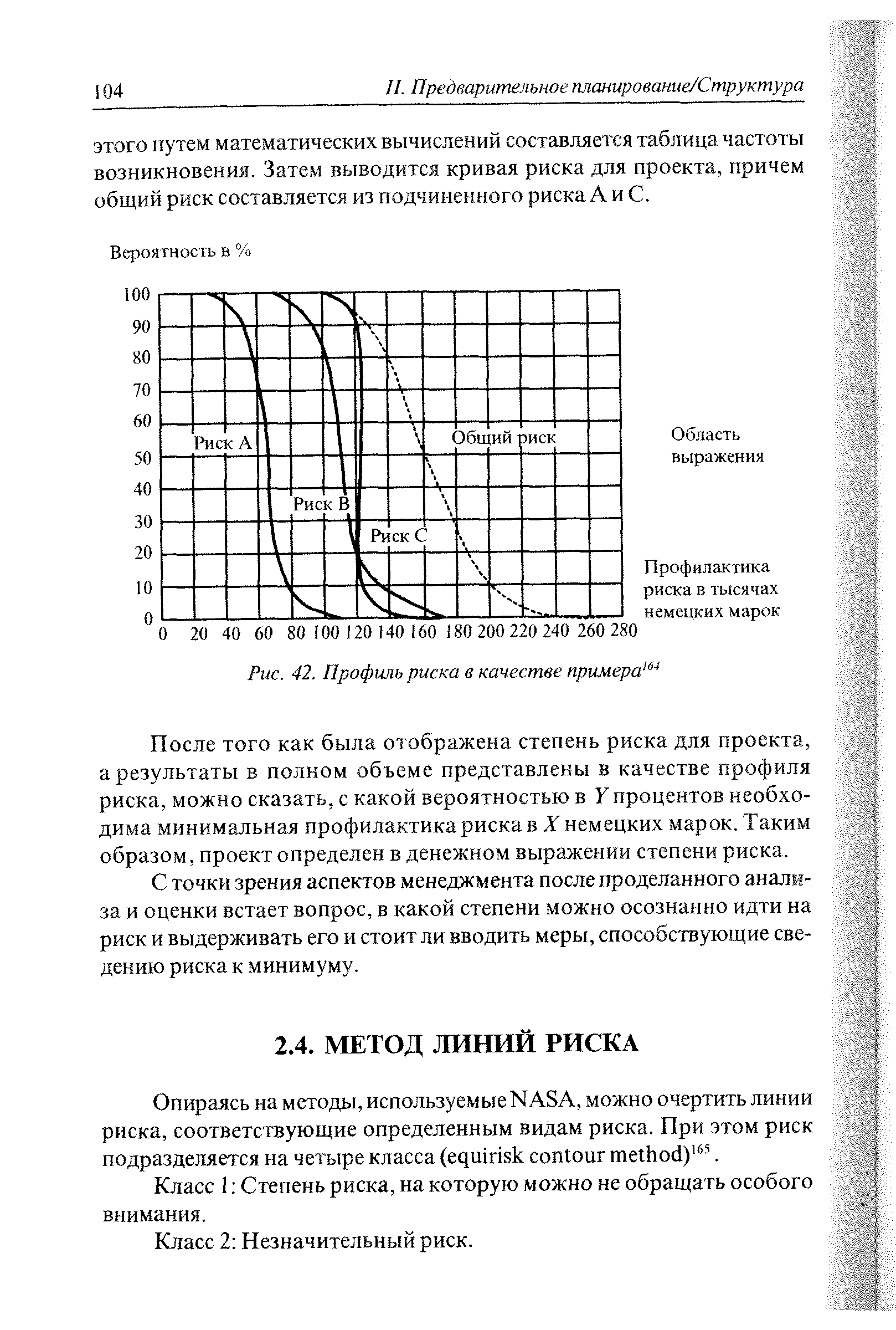 Класс 1 Степень риска, на которую можно не обращать особого внимания.
