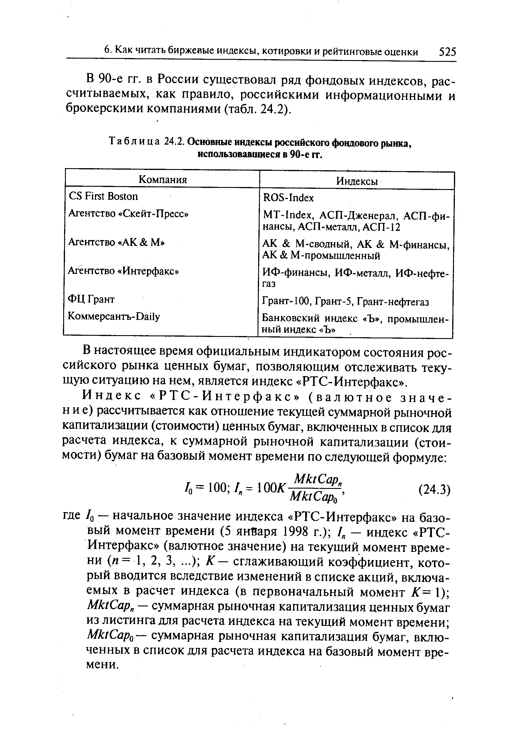 Таблица 24.2. Основные индексы российского фондового рынка, использовавшиеся в 90-е гг.
