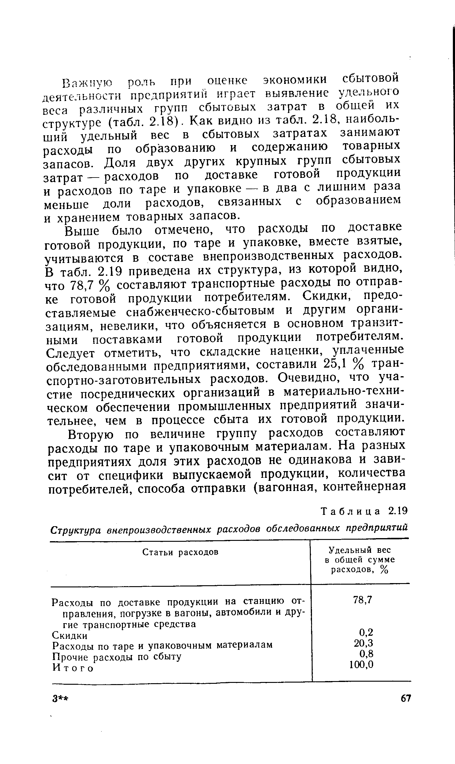 Таблица 2.19 Структура внепроизводственных расходов обследованных предприятий
