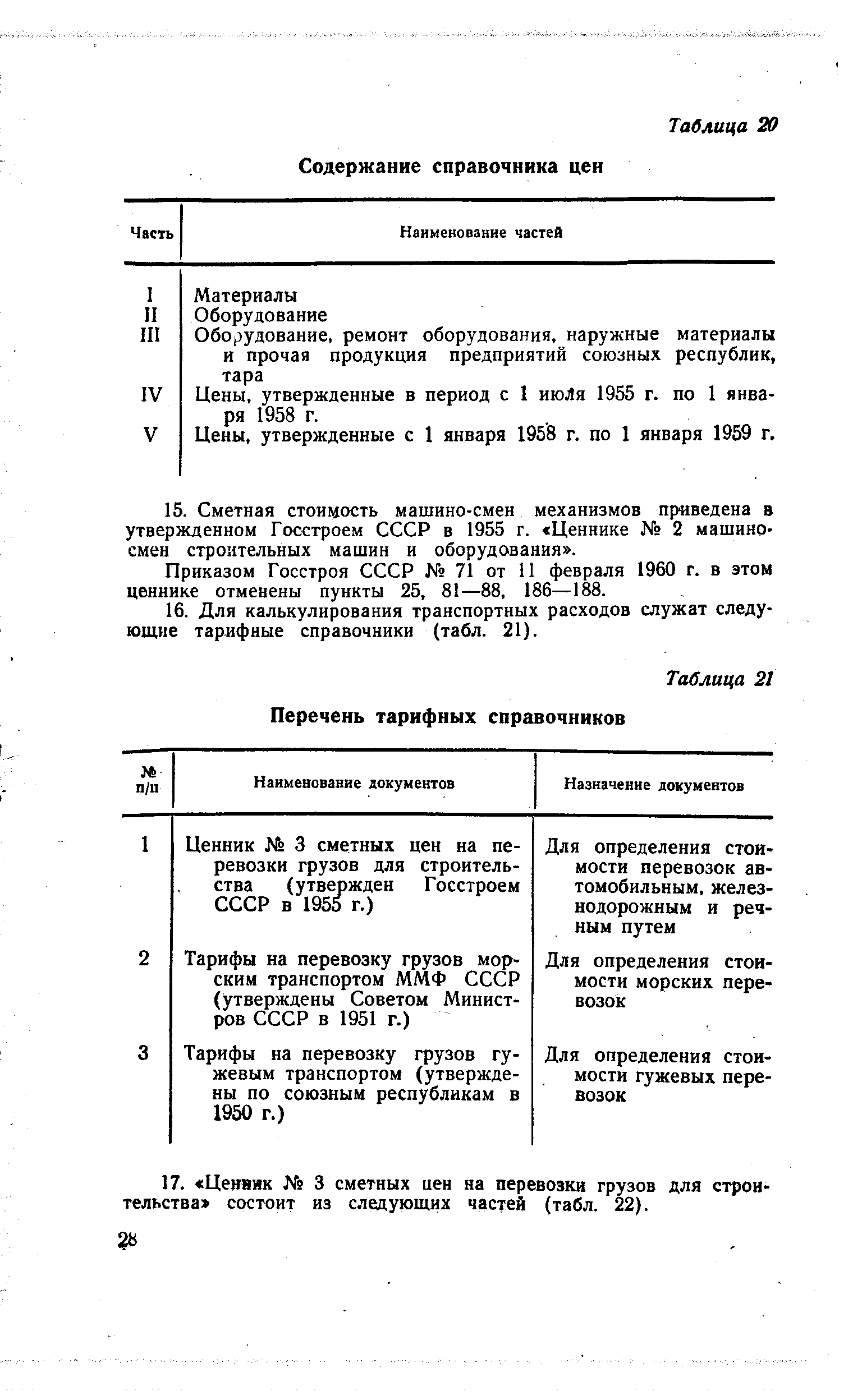 утвержденные в период с 1 июЛя 1955 г. по 1 января 1958 г.
