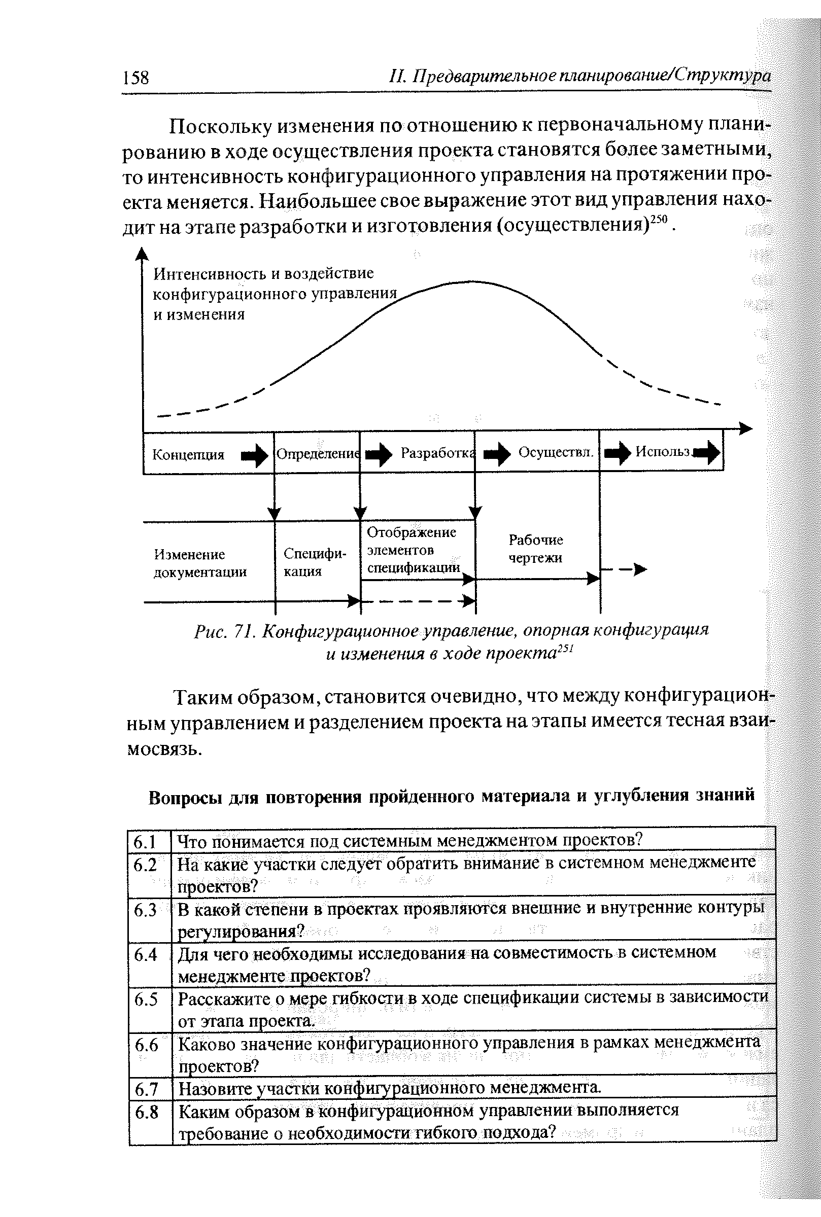 Поскольку изменения по отношению к первоначальному планированию в ходе осуществления проекта становятся более заметными, то интенсивность конфигурационного управления на протяжении проекта меняется. Наибольшее свое выражение этот вид управления находит на этапе разработки и изготовления (осуществления)250.
