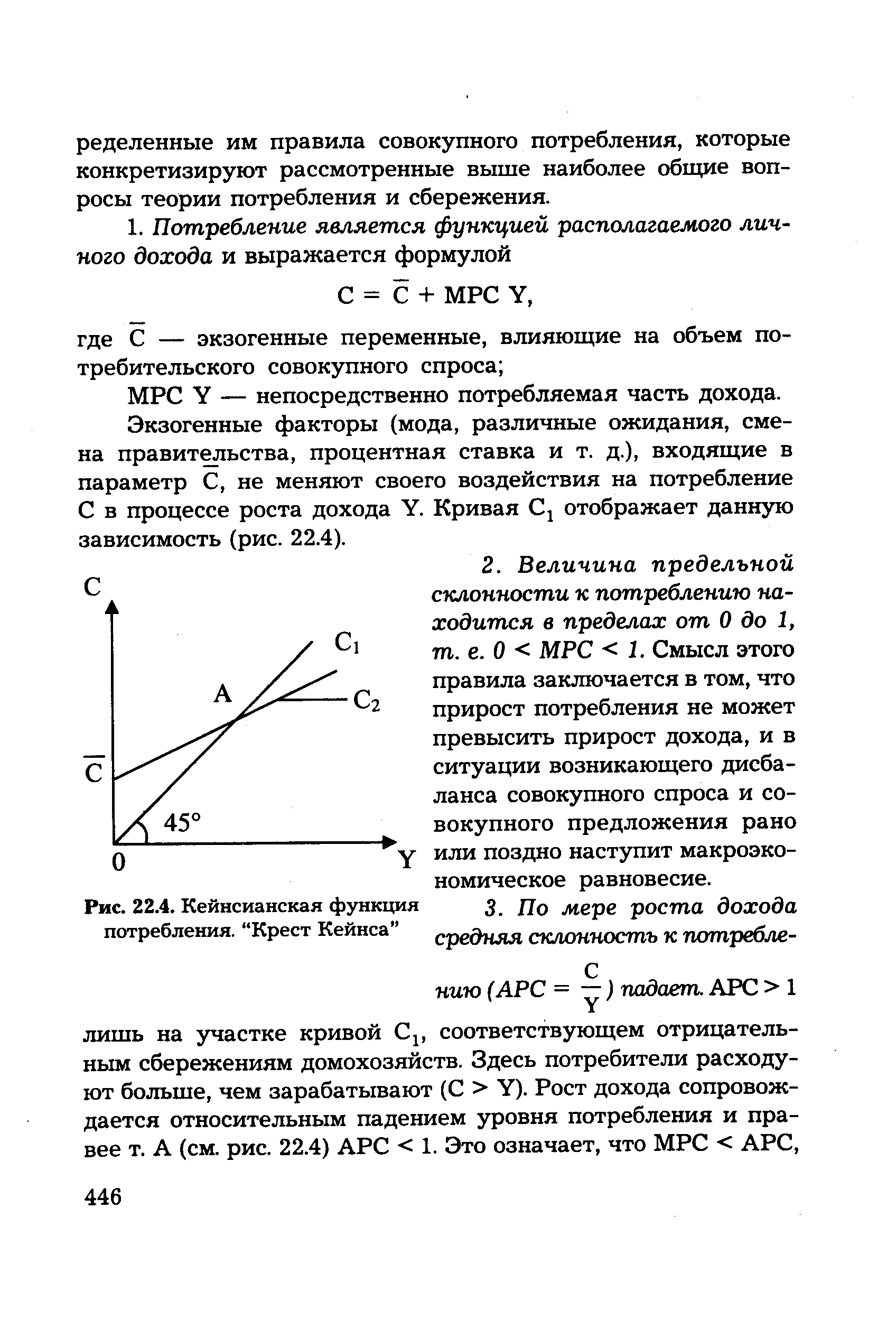 Рис. 22.4. Кейнсианская функция потребления. "Крест Кейнса" средняя
