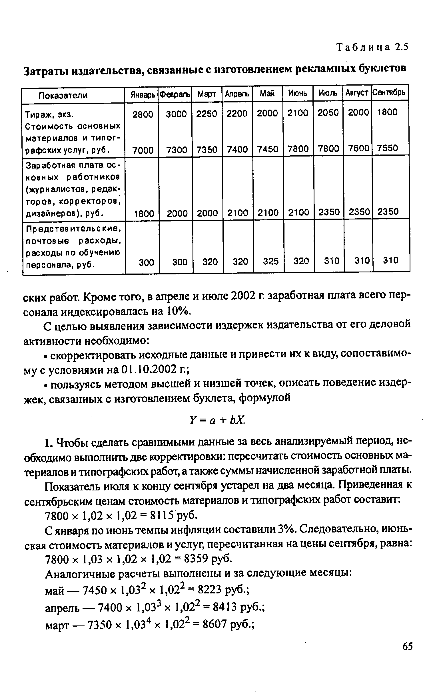 Таблица 2.5 Затраты издательства, связанные с изготовлением рекламных буклетов
