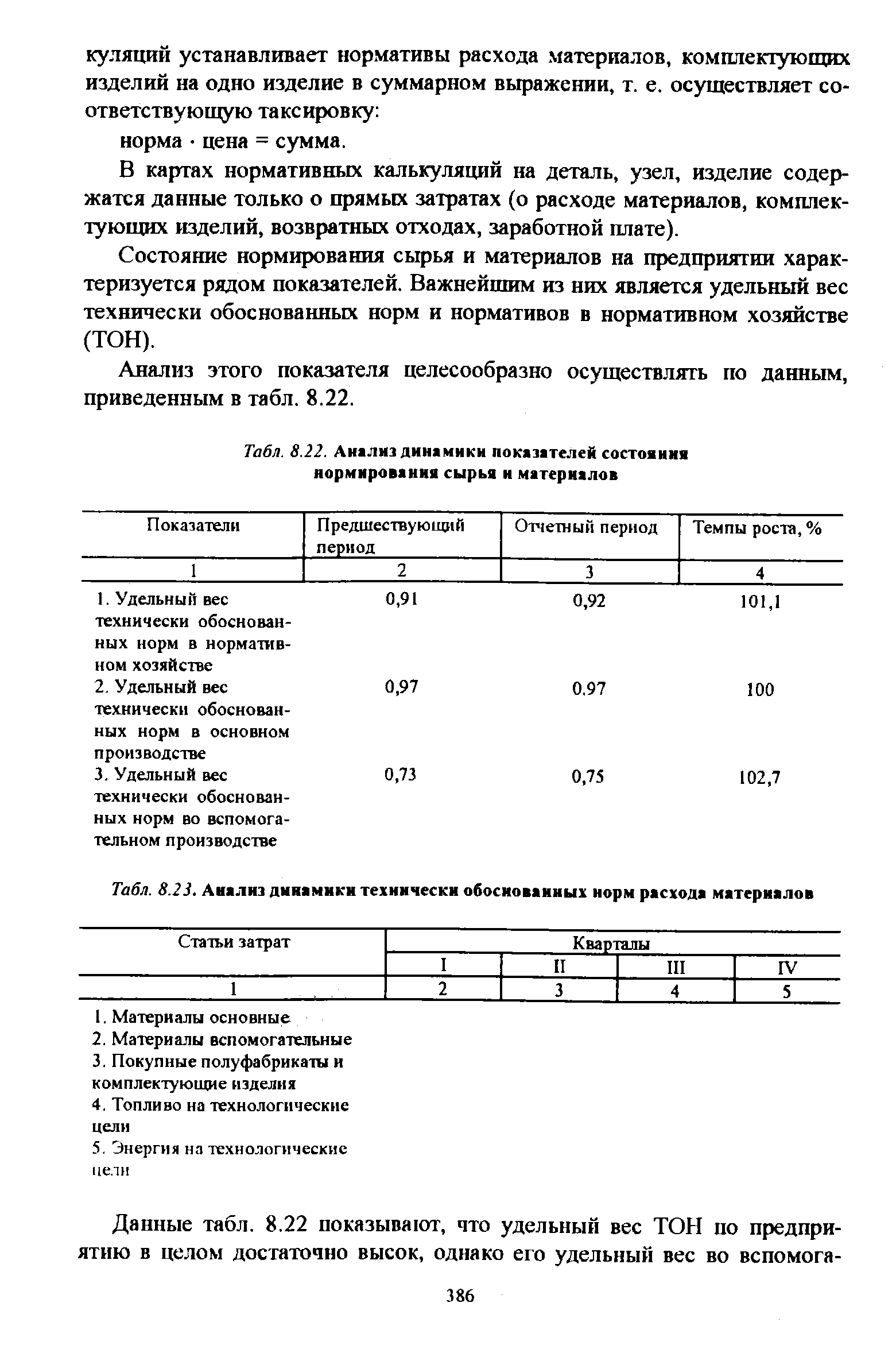 Технологический процесс расход материалов. Норматив расхода материалов. Нормативы расходования материалов. Норма расхода материала на изделие. Обоснование увеличение нормы расхода.