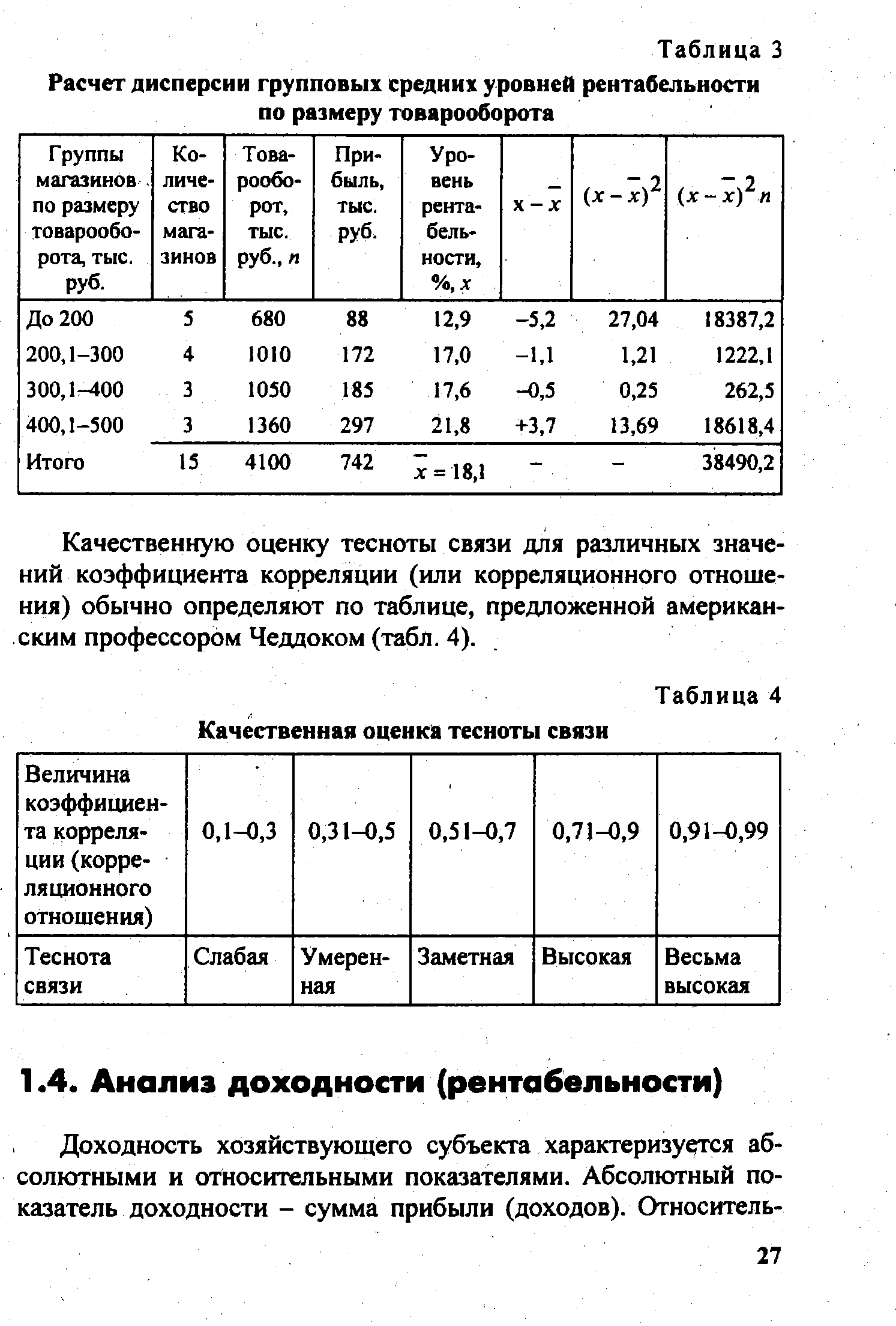 Таблица 4 Качественная оценка тесноты связи