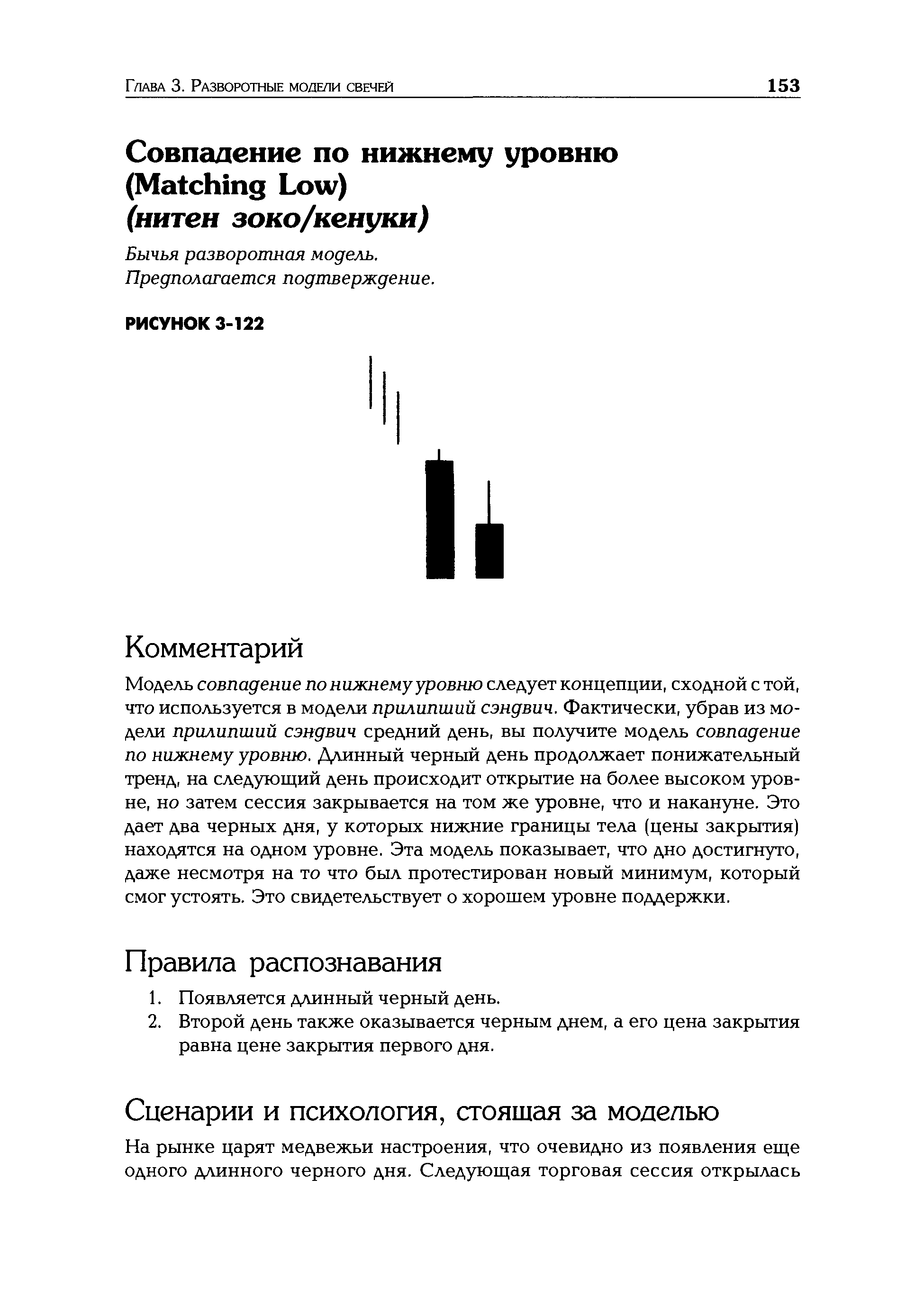 Бычья разворотная модель. Предполагается подтверждение.
