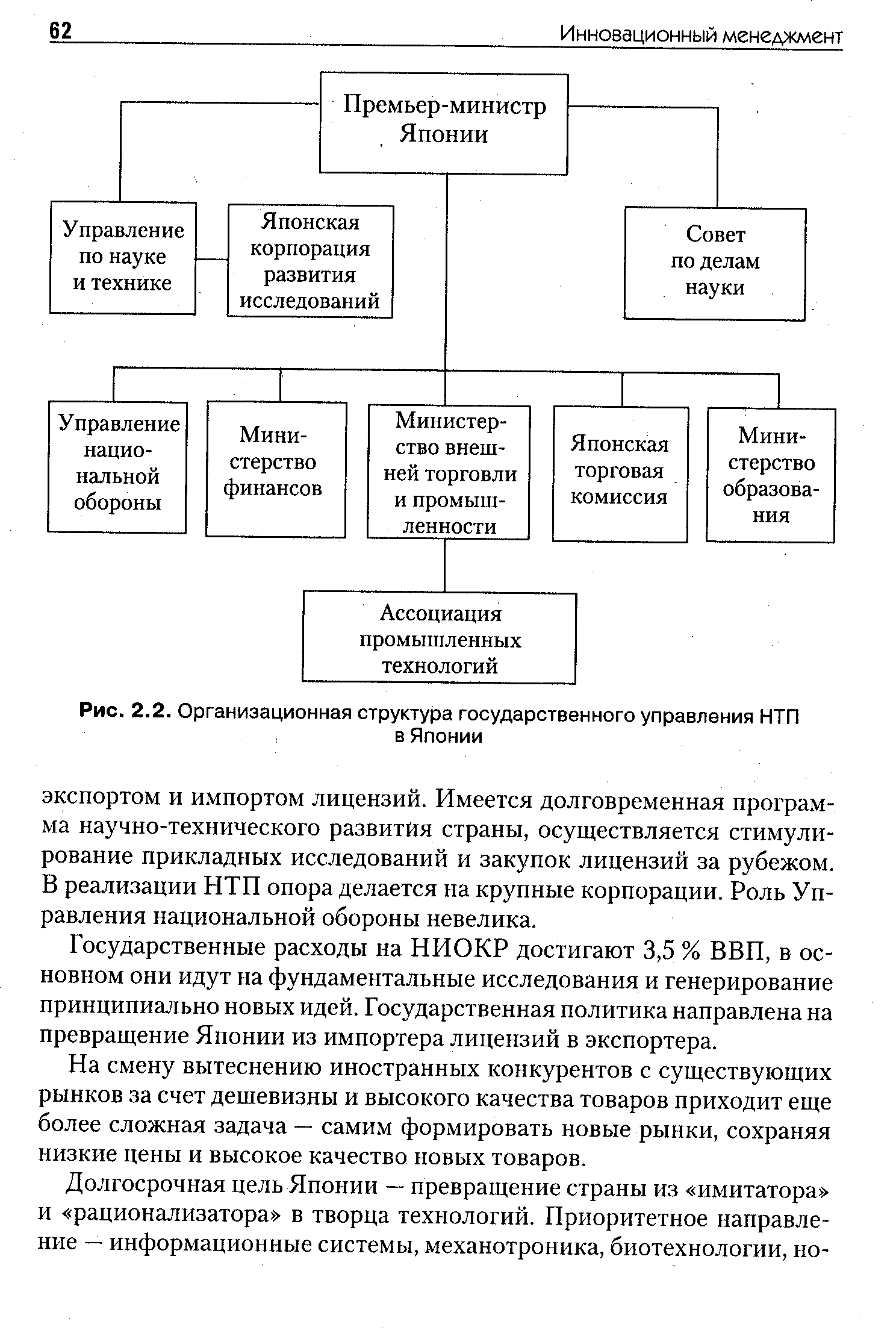 Курсовая работа: Организационная структура государственного управления в таможенной сфере Республики Беларусь