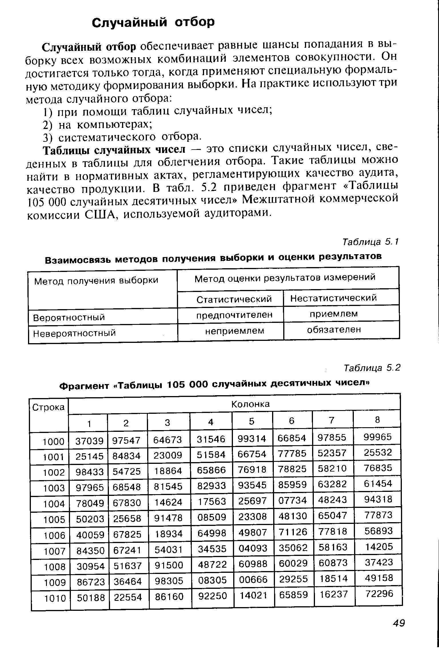 Таблица 5.1 Взаимосвязь методов получения выборки и оценки результатов
