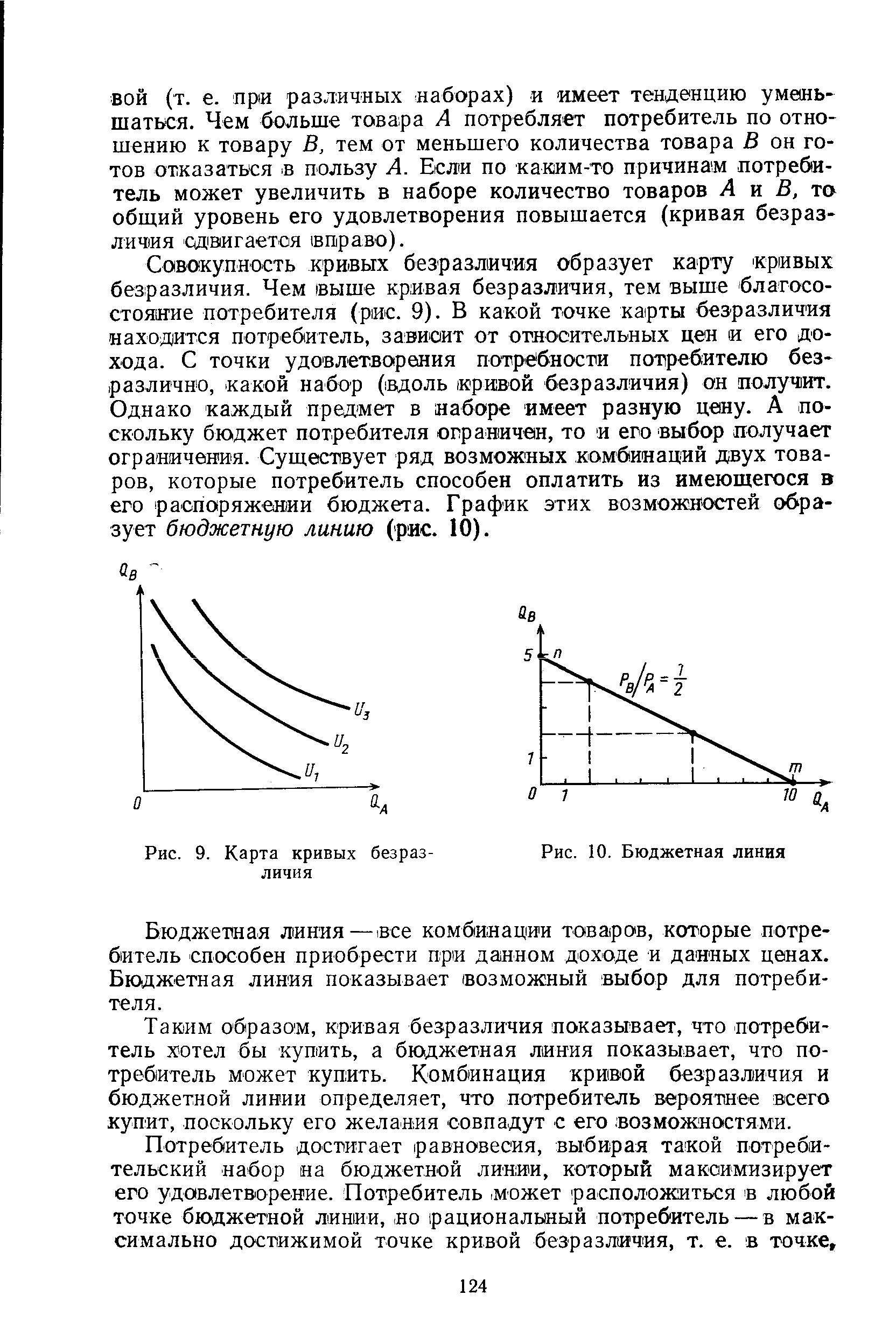 Карта безразличия это набор бюджетных линий для потребителя