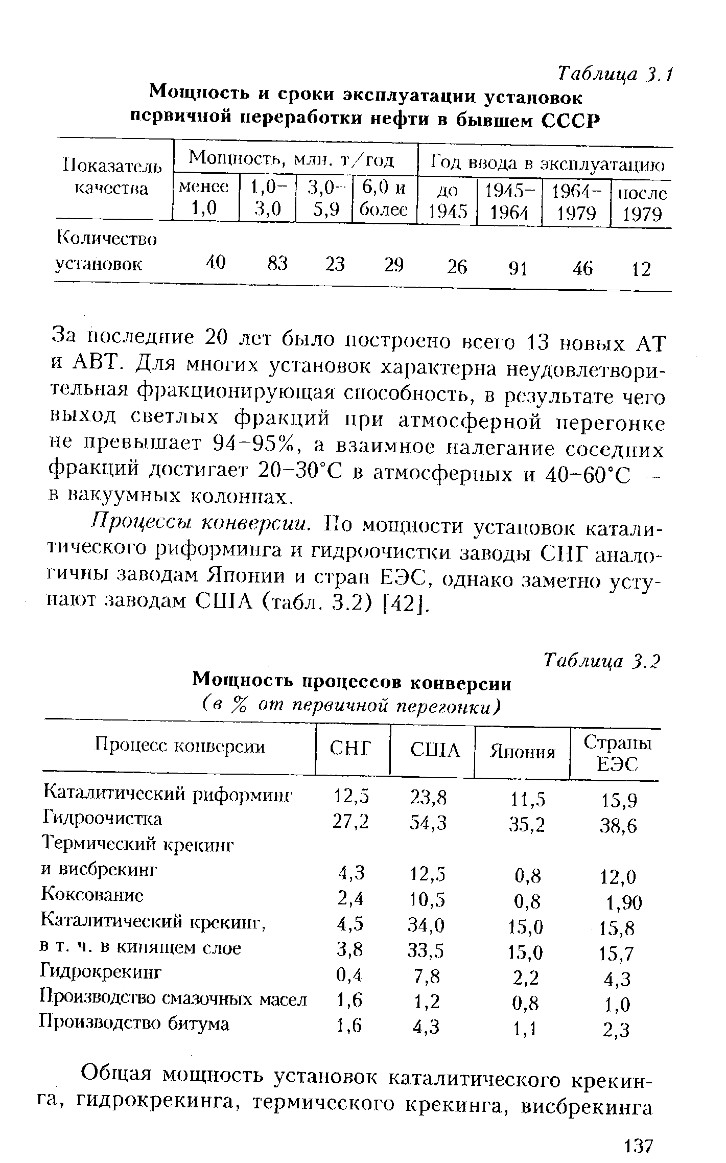 Таблица 3-2 Мощность процессов конверсии
