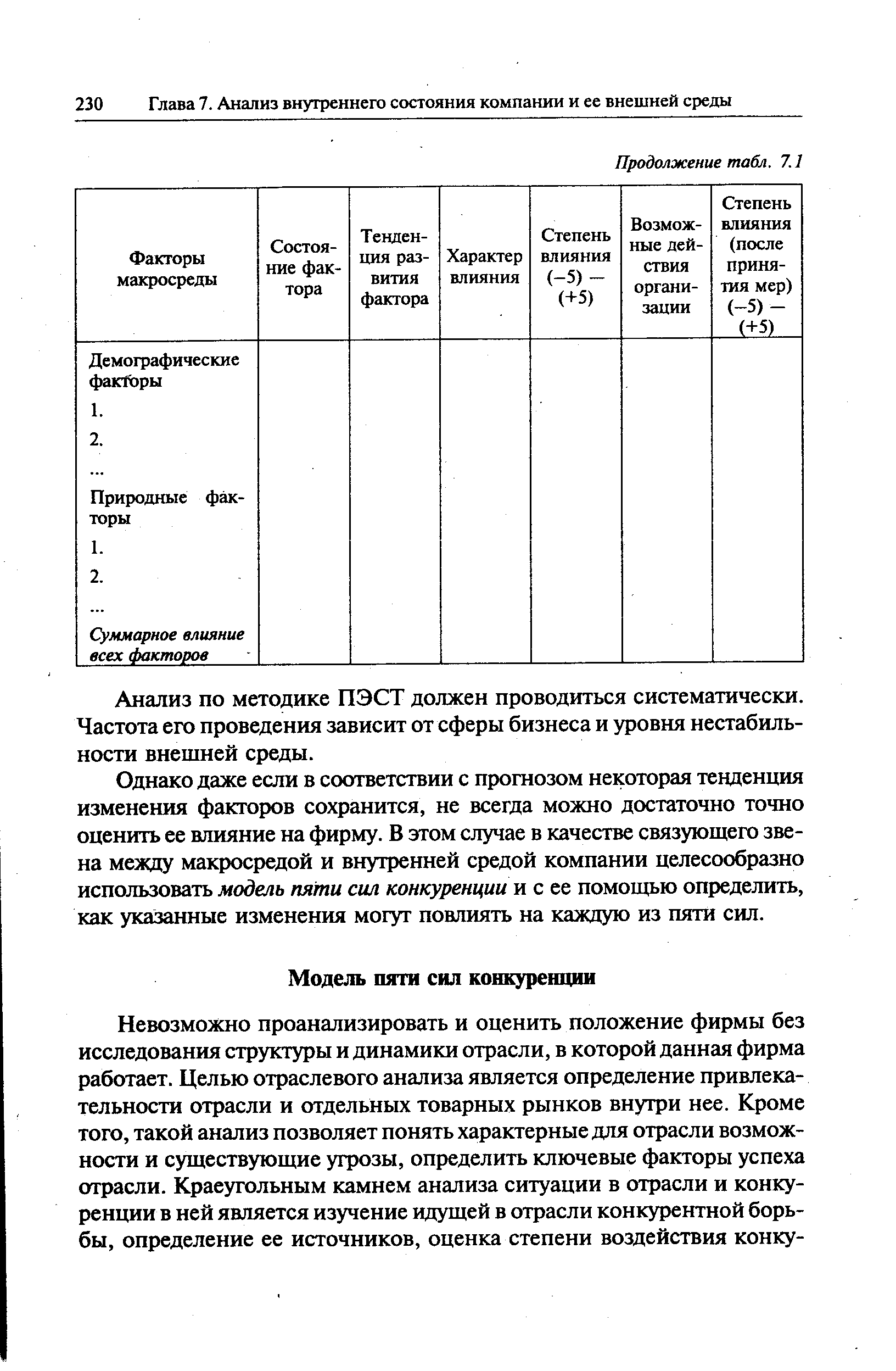 Однако даже если в соответствии с прогнозом некоторая тенденция изменения факторов сохранится, не всегда можно достаточно точно оценить ее влияние на фирму. В этом случае в качестве связующего звена между макросредой и внутренней средой компании целесообразно использовать модель пяти сил конкуренции и с ее помощью определить, как указанные изменения могут повлиять на каждую из пяти сил.
