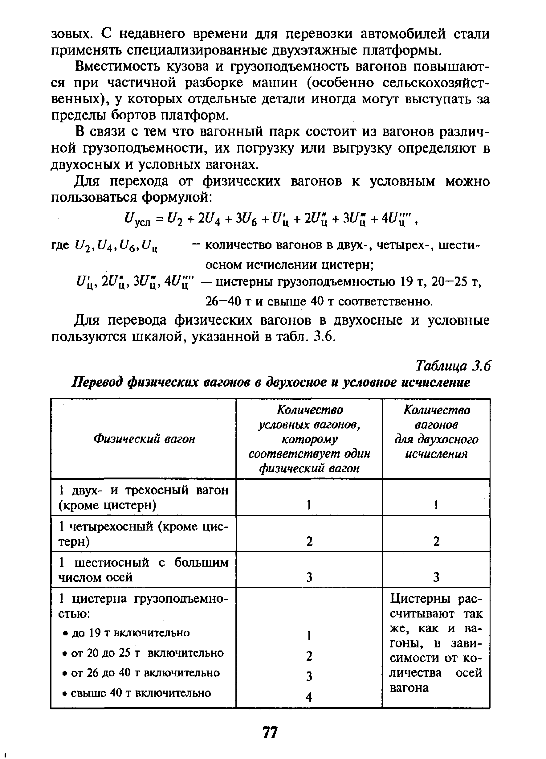 Условный вагон. Как рассчитать условные вагоны. Вместимость в условных вагонах. Грузоподъемность условного вагона. Коэффициент условного вагона.