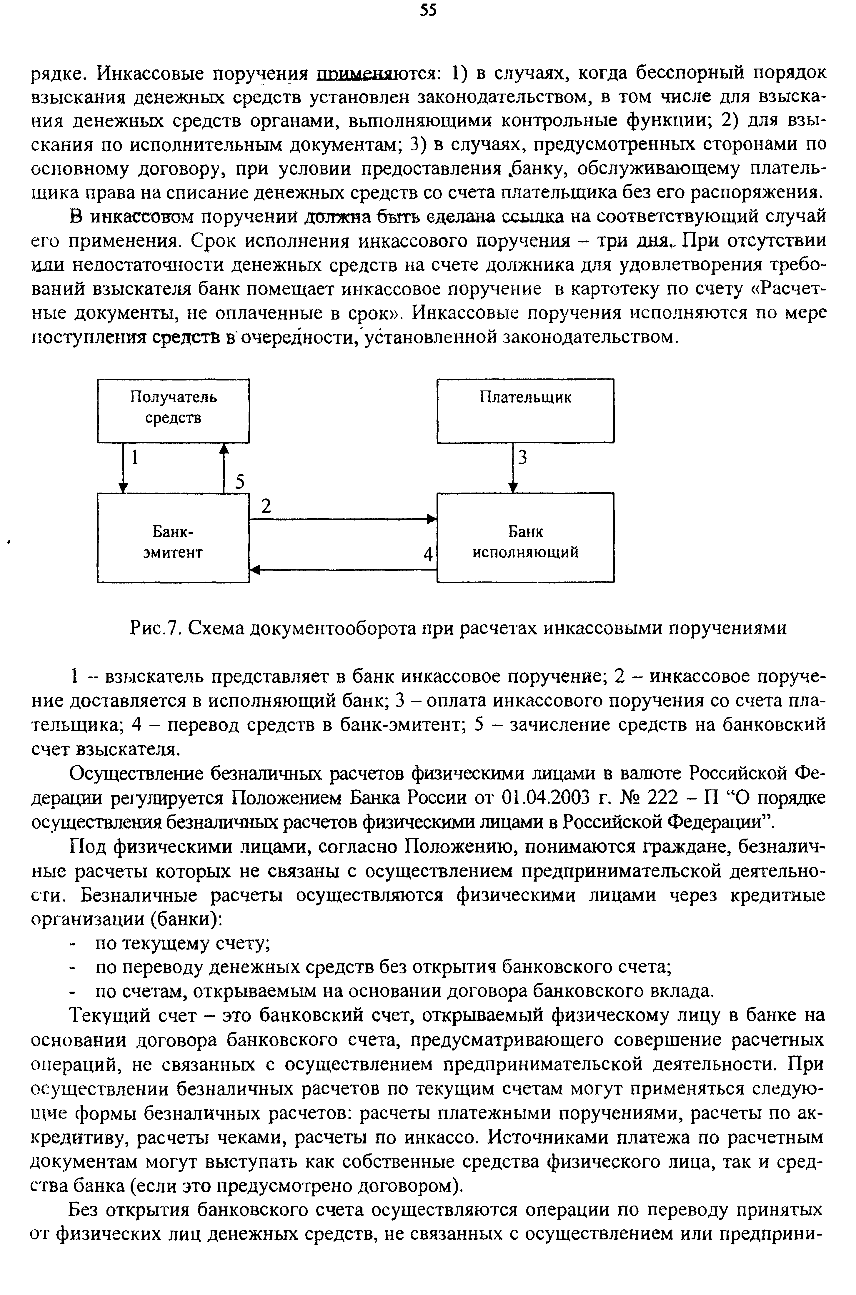 Схема расчетов инкассовое поручение