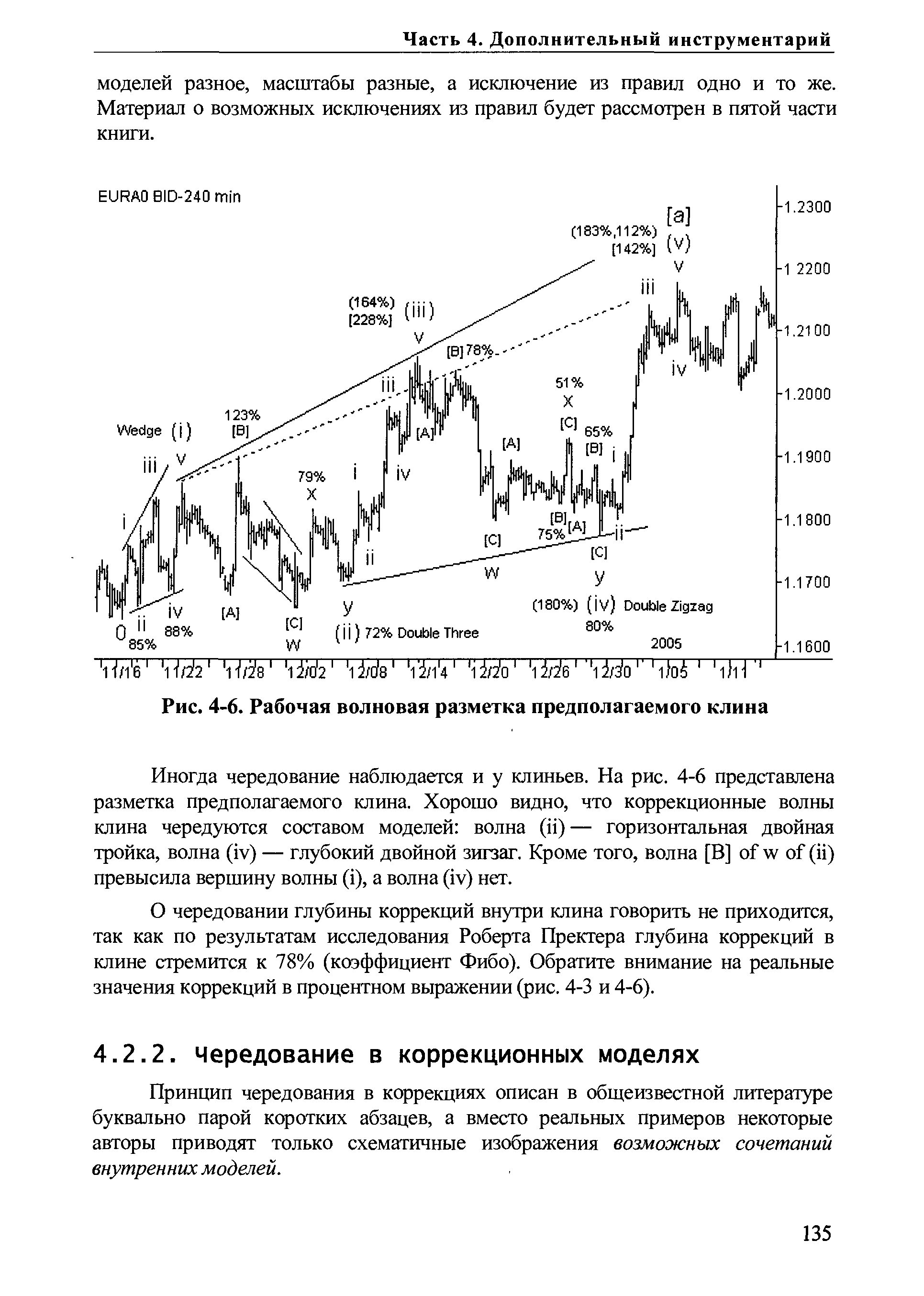 Принцип чередования в коррекциях описан в общеизвестной литературе буквально парой коротких абзацев, а вместо реальных примеров некоторые авторы приводят только схематичные изображения возможных сочетаний внутренних моделей.
