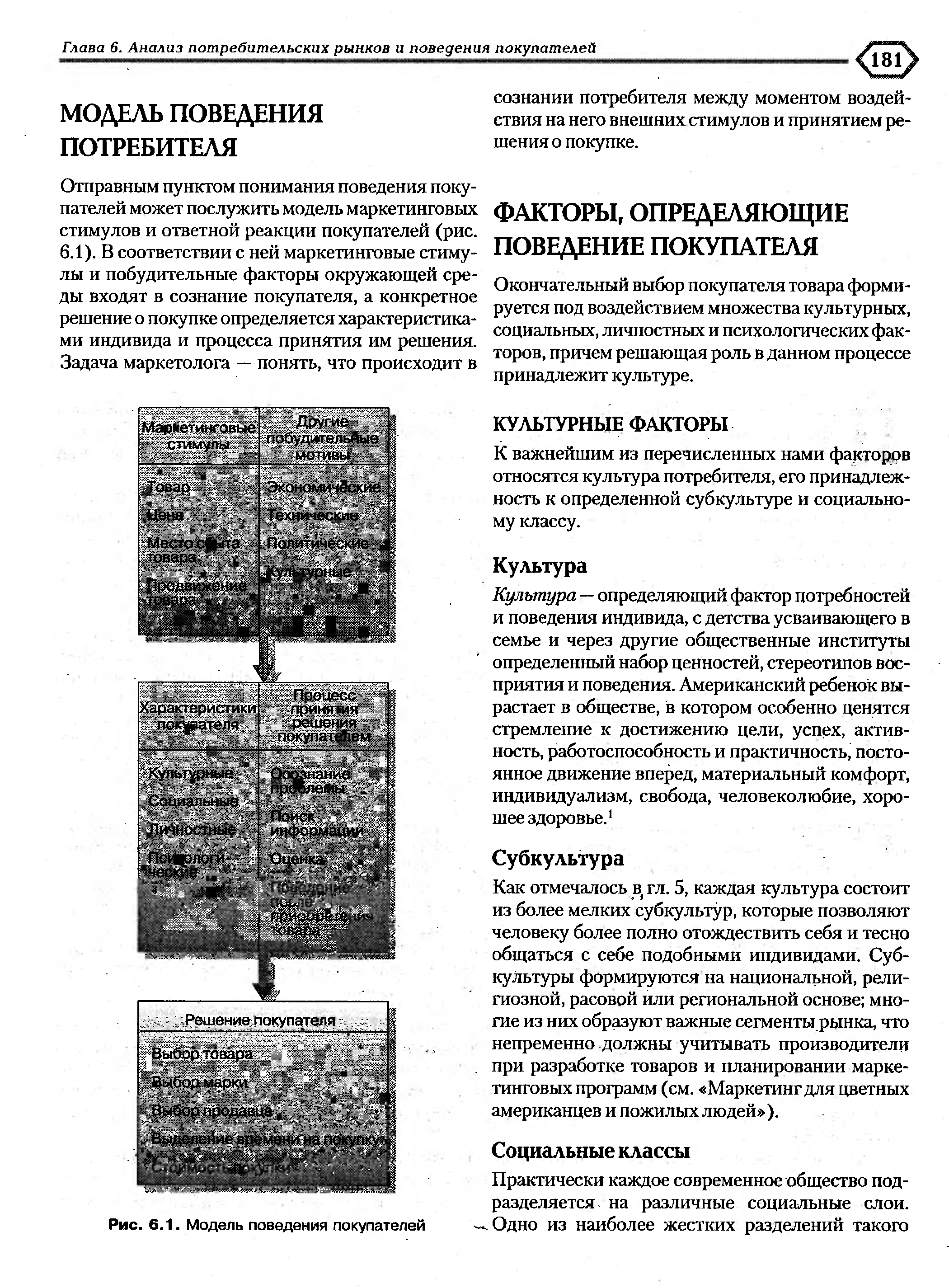 Окончательный выбор покупателя товара формируется под воздействием множества культурных, социальных, личностных и психологических факторов, причем решающая роль в данном процессе принадлежит культуре.
