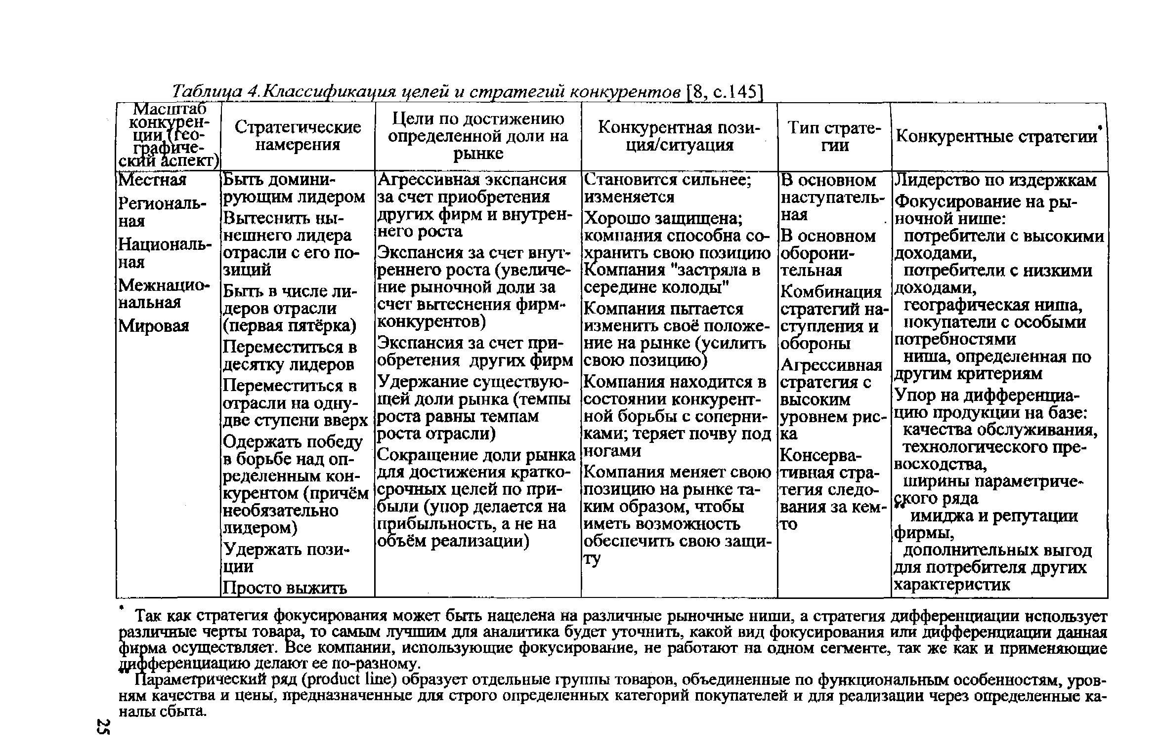 Классификация природных ландшафтов суши и закономерности их дифференциации фото 95