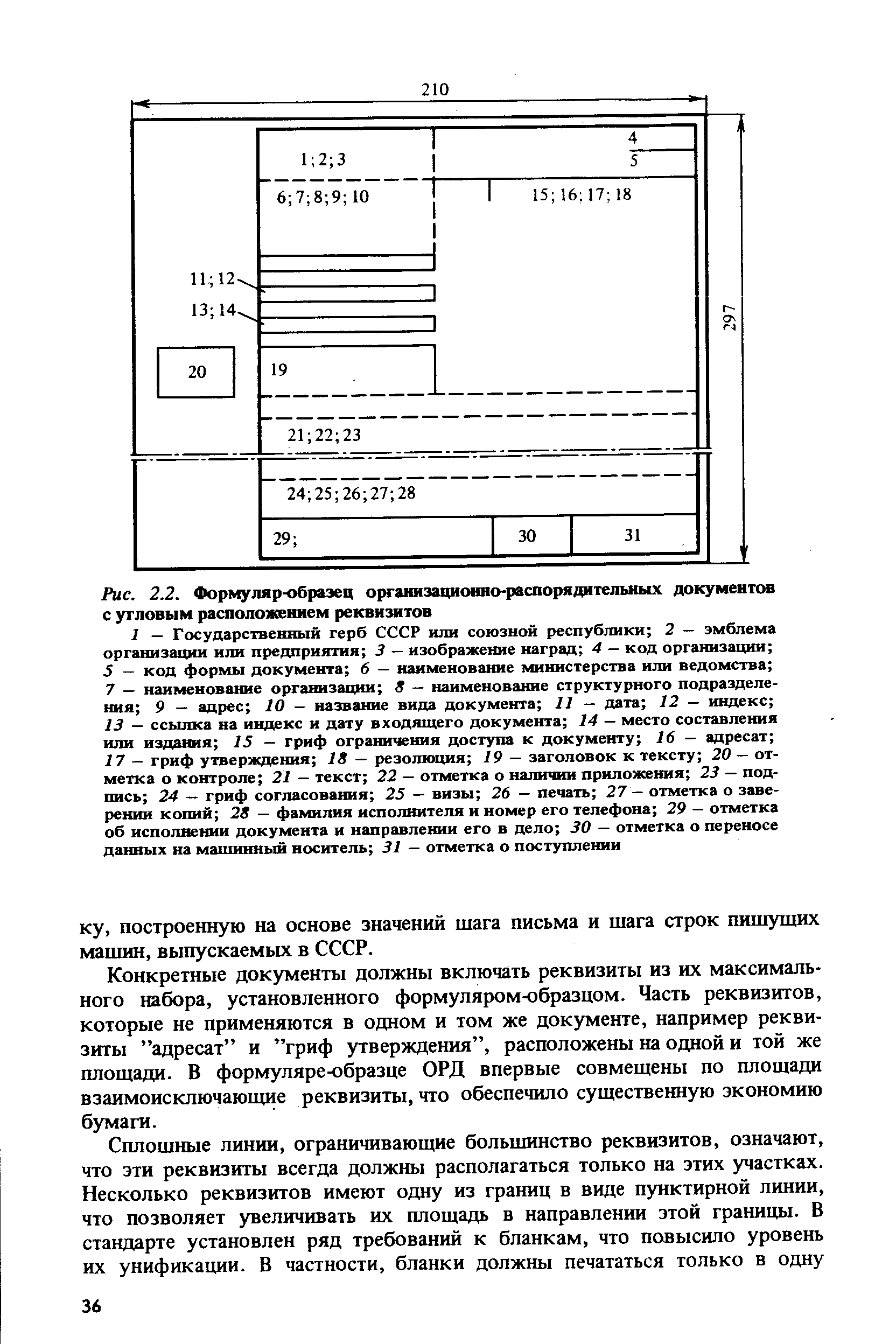 Формуляр образец организационно распорядительного документа образец