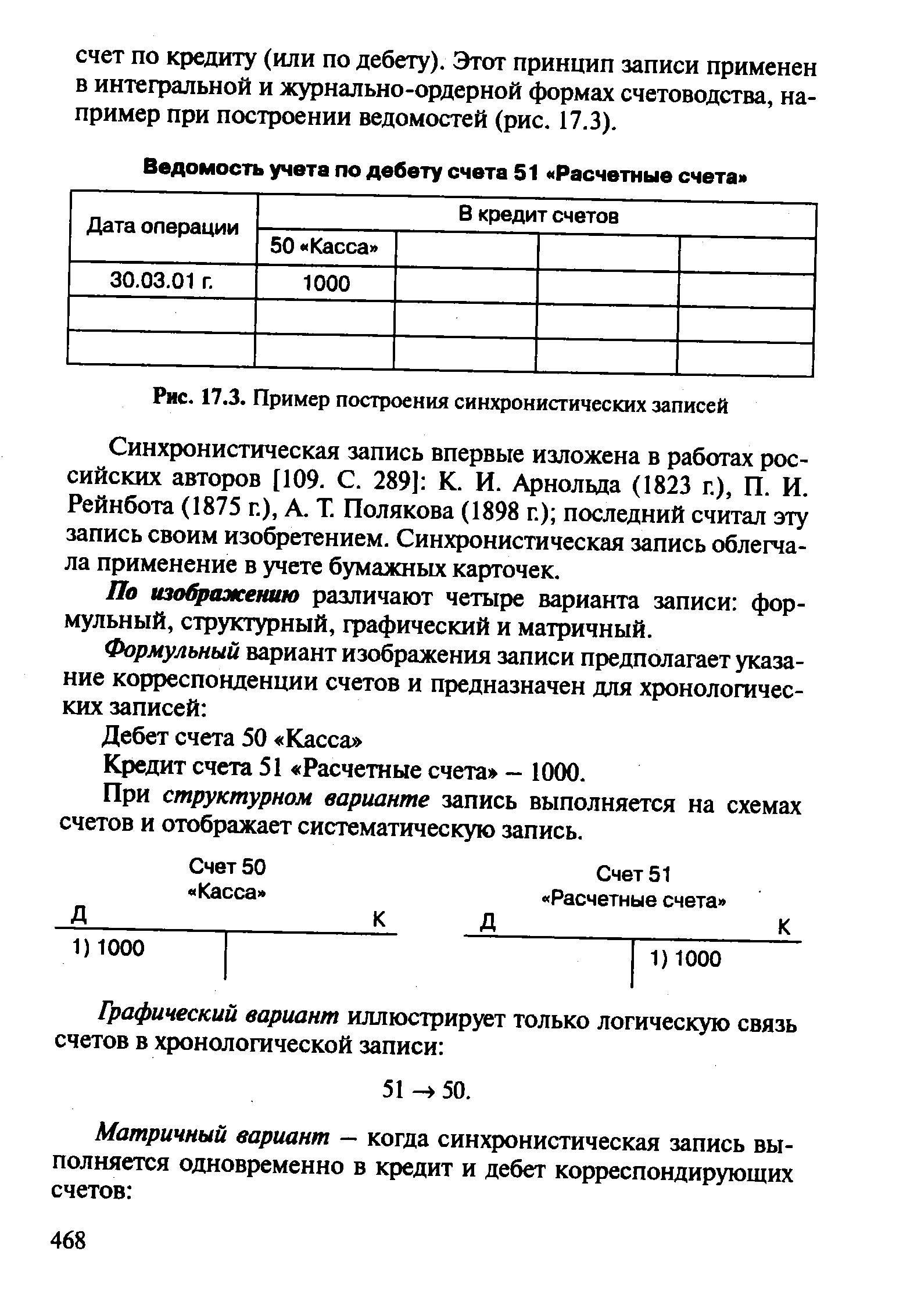 Рис. 17.3. Пример построения синхронистических записей
