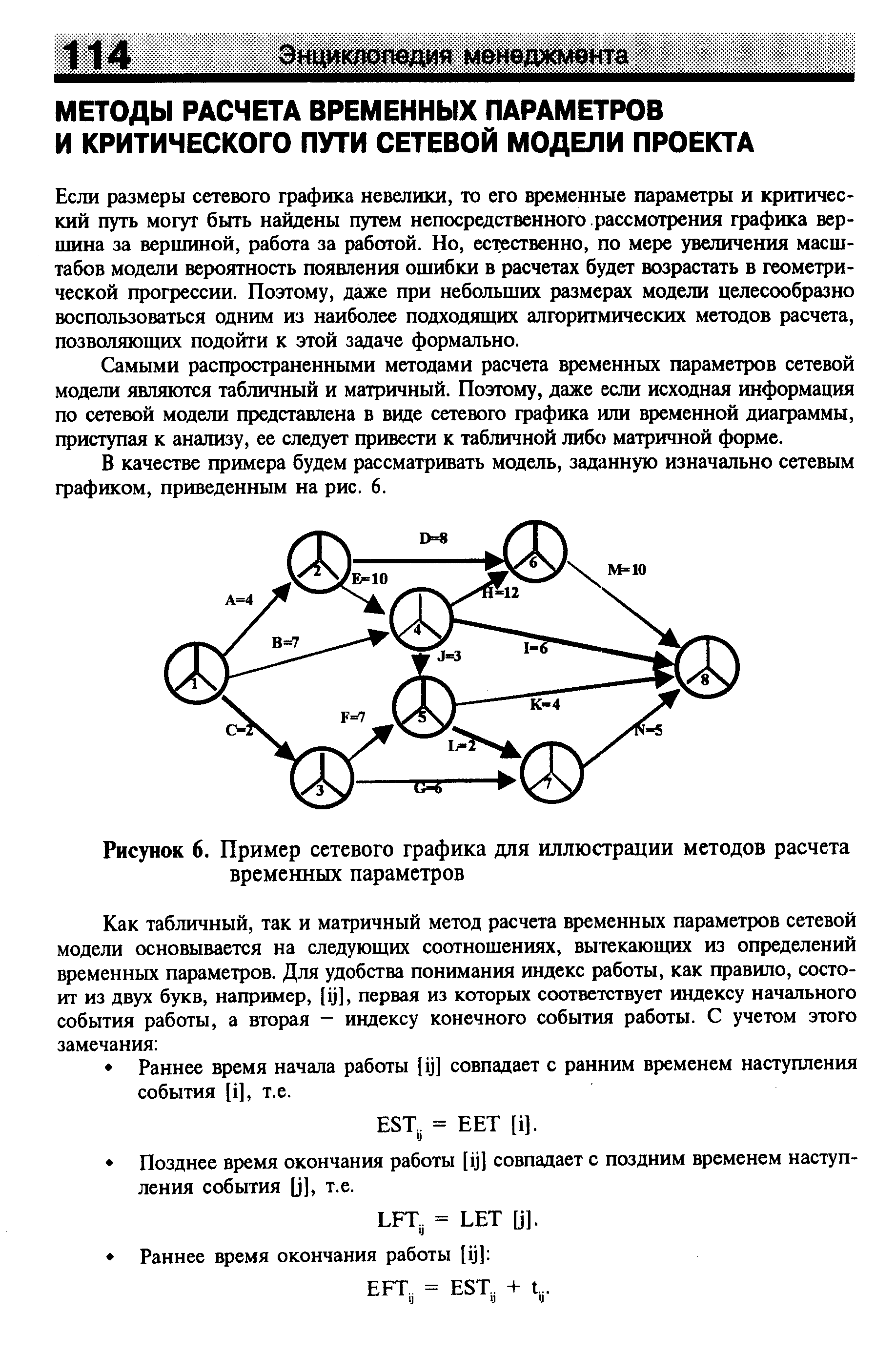 Построение и расчет временных параметров и оптимизация сетевой модели по схеме работа вершина