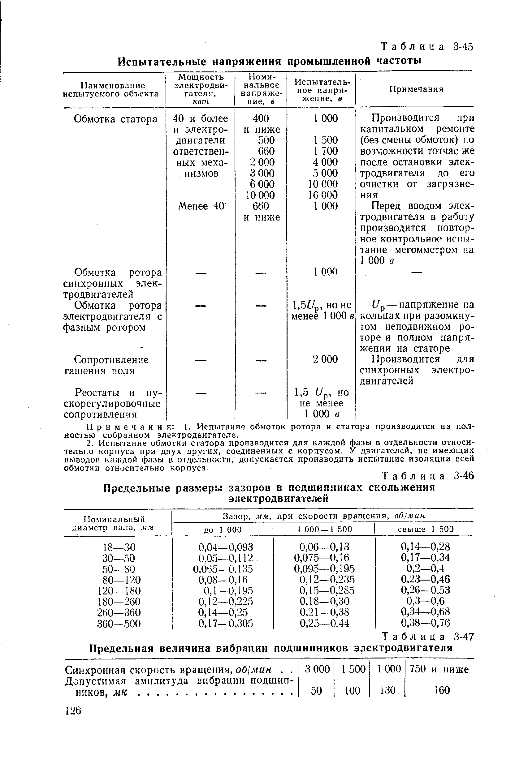 Таблица 3-47 <a href="/info/35059">Предельная величина</a> вибрации подшипников электродвигателя
