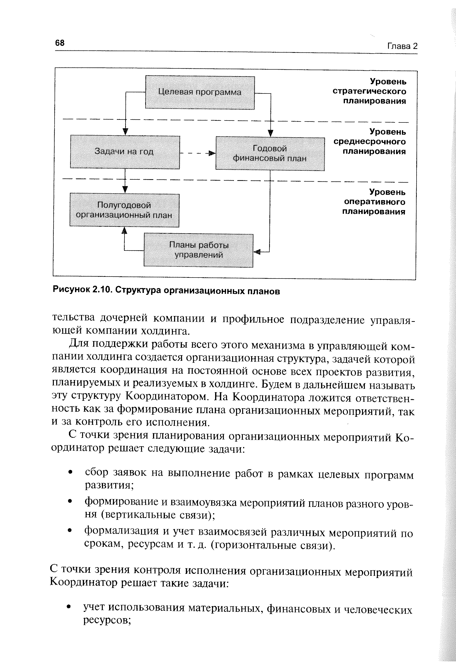 Для поддержки работы всего этого механизма в управляющей компании холдинга создается организационная структура, задачей которой является координация на постоянной основе всех проектов развития, планируемых и реализуемых в холдинге. Будем в дальнейшем называть эту структуру Координатором. На Координатора ложится ответственность как за формирование плана организационных мероприятий, так и за контроль его исполнения.
