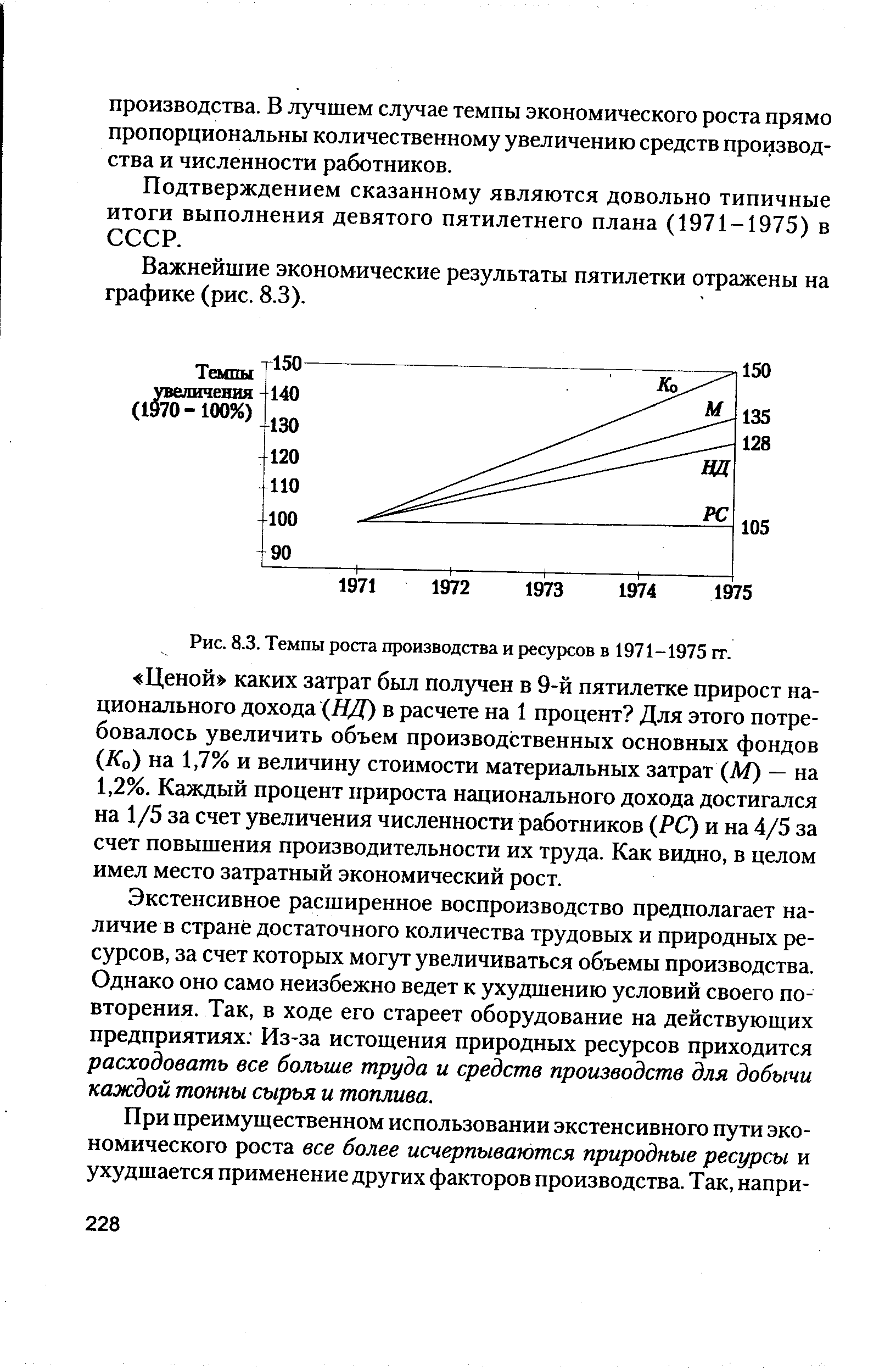 Рис. 8.3. <a href="/info/1664">Темпы роста производства</a> и ресурсов в 1971-1975 гг.