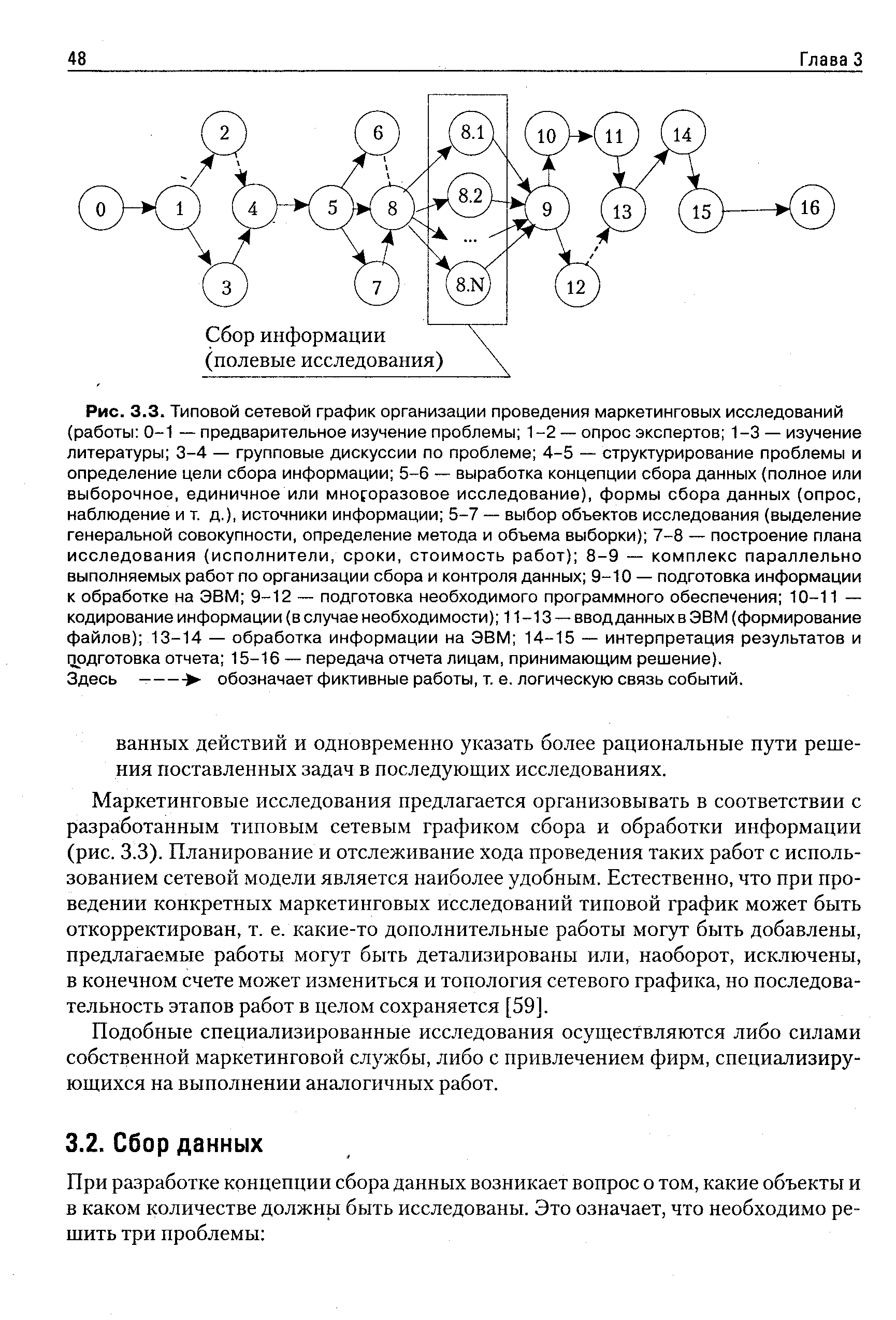 Маркетинговые исследования предлагается организовывать в соответствии с разработанным типовым сетевым графиком сбора и обработки информации (рис. 3.3). Планирование и отслеживание хода проведения таких работ с использованием сетевой модели является наиболее удобным. Естественно, что при проведении конкретных маркетинговых исследований типовой график может быть откорректирован, т. е. какие-то дополнительные работы могут быть добавлены, предлагаемые работы могут быть детализированы или, наоборот, исключены, в конечном счете может измениться и топология сетевого графика, но последовательность этапов работ в целом сохраняется [59].
