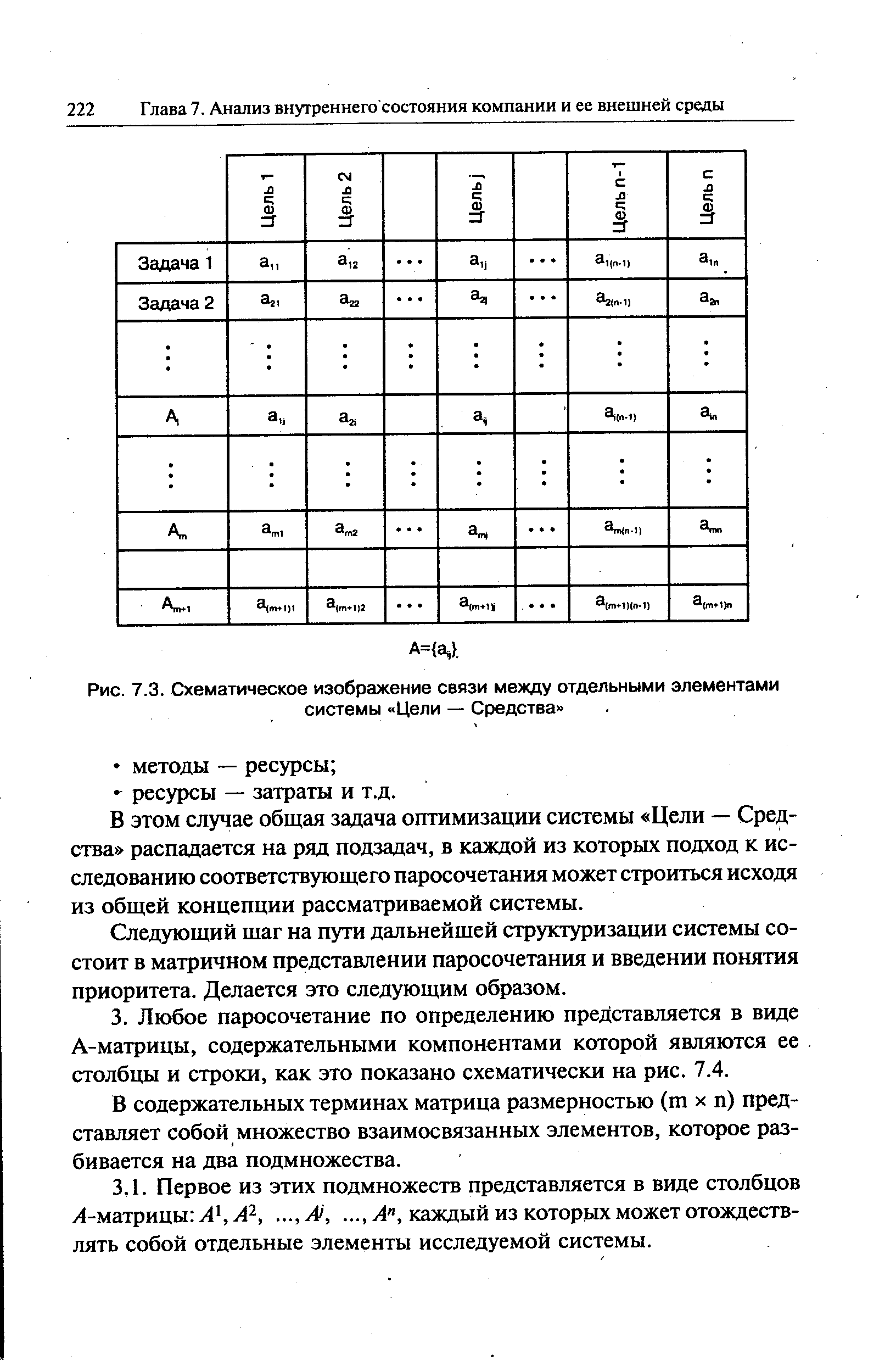 В содержательных терминах матрица размерностью (m x п) представляет собой множество взаимосвязанных элементов, которое разбивается на два подмножества.
