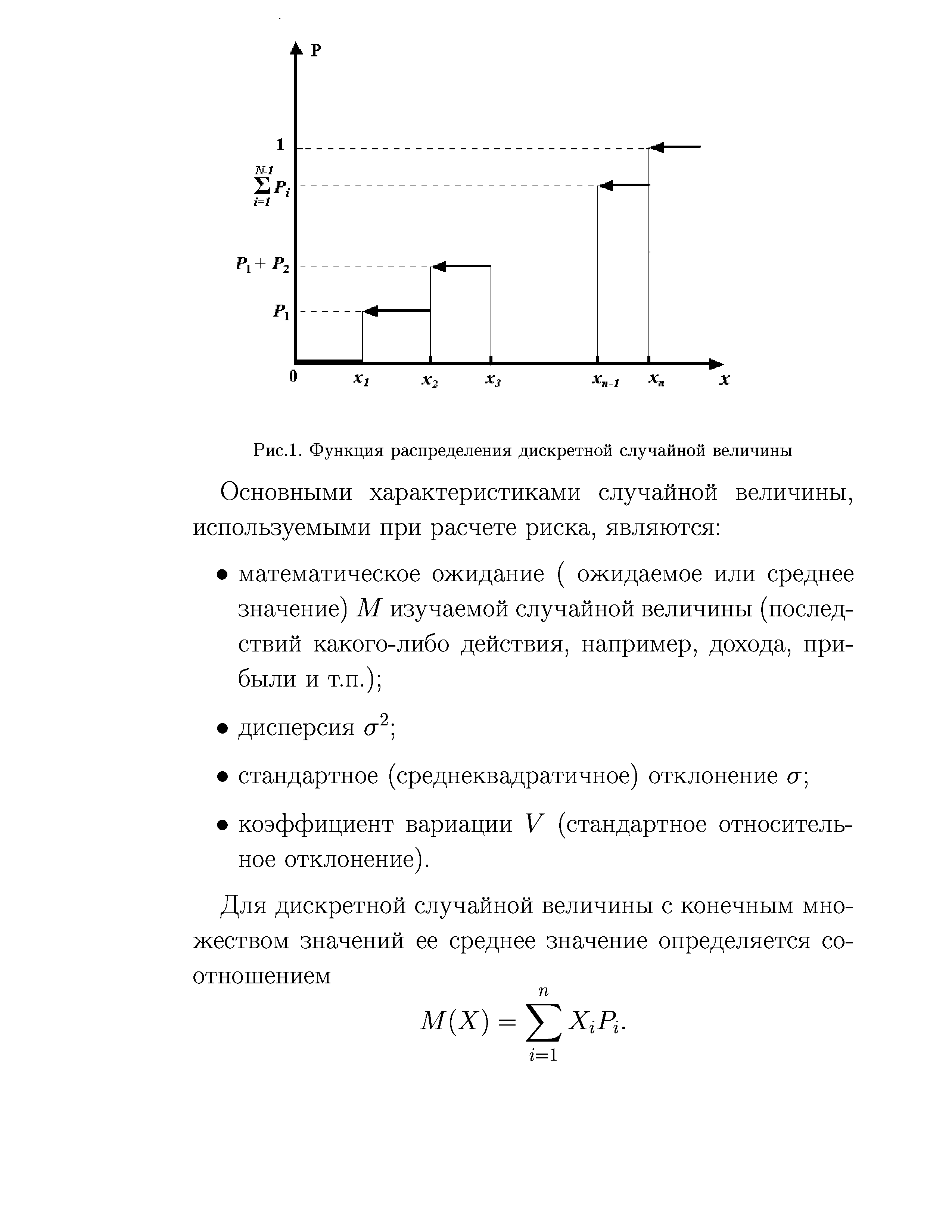 Распределение дискретной случайной величины x