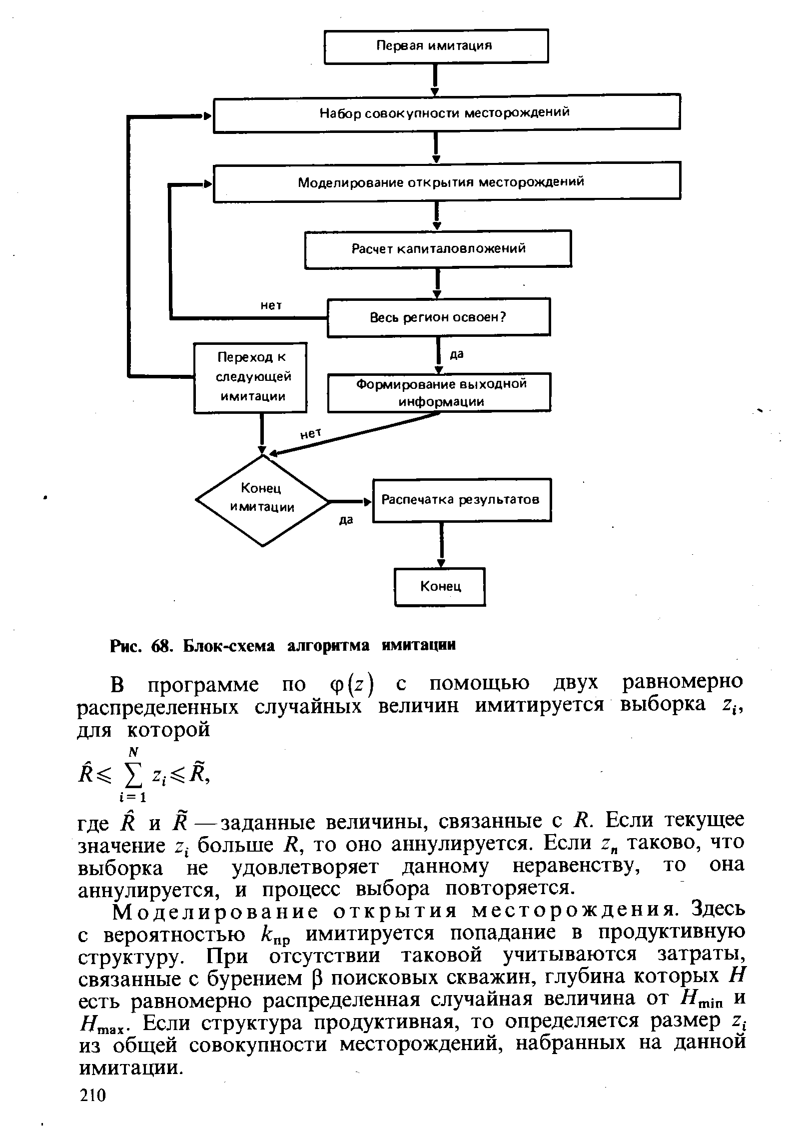 Рис. 68. Блок-схема алгоритма имитации

