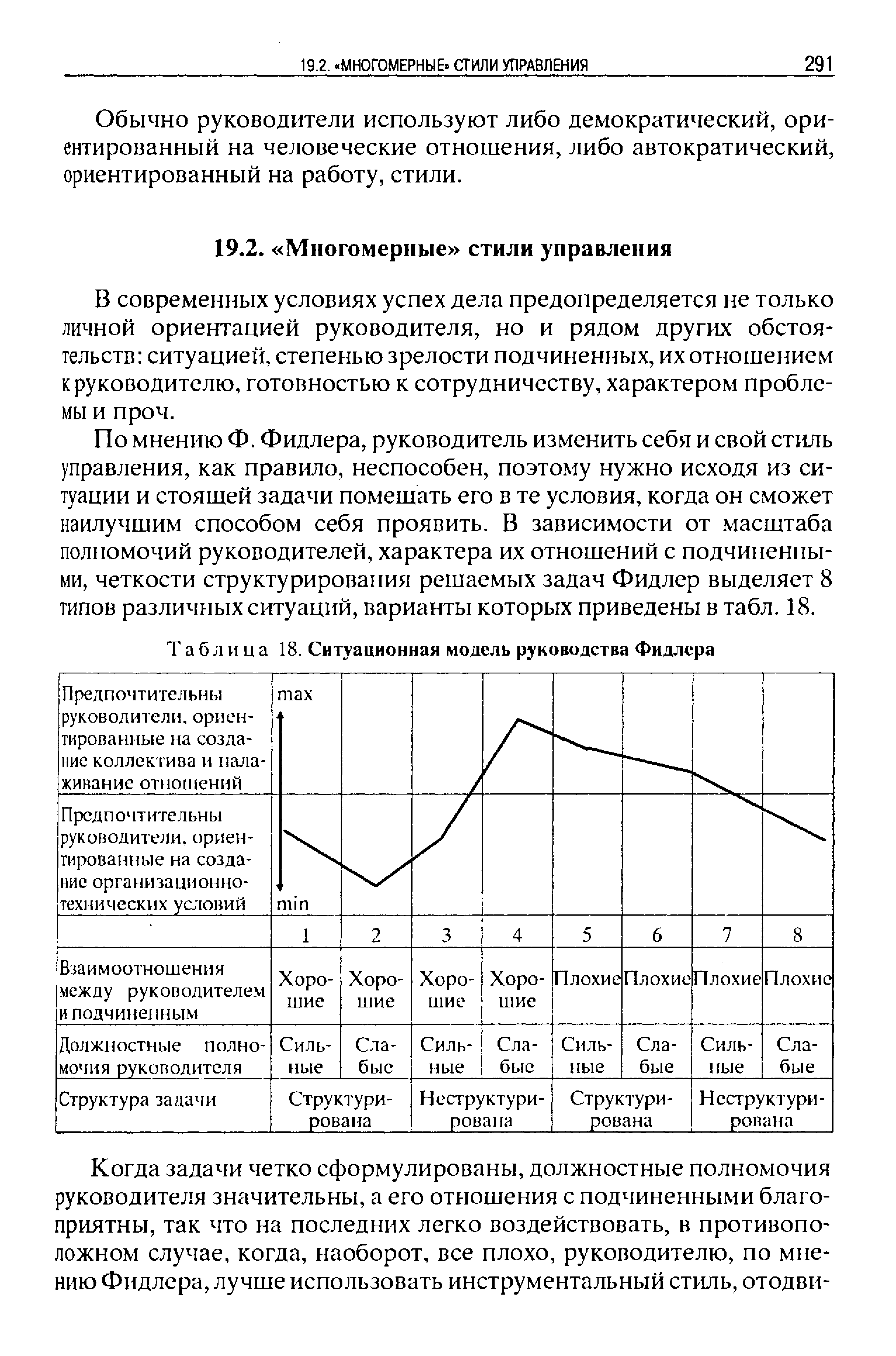 Обычно руководители используют либо демократический, ориентированный на человеческие отношения, либо автократический, ориентированный на работу, стили.
