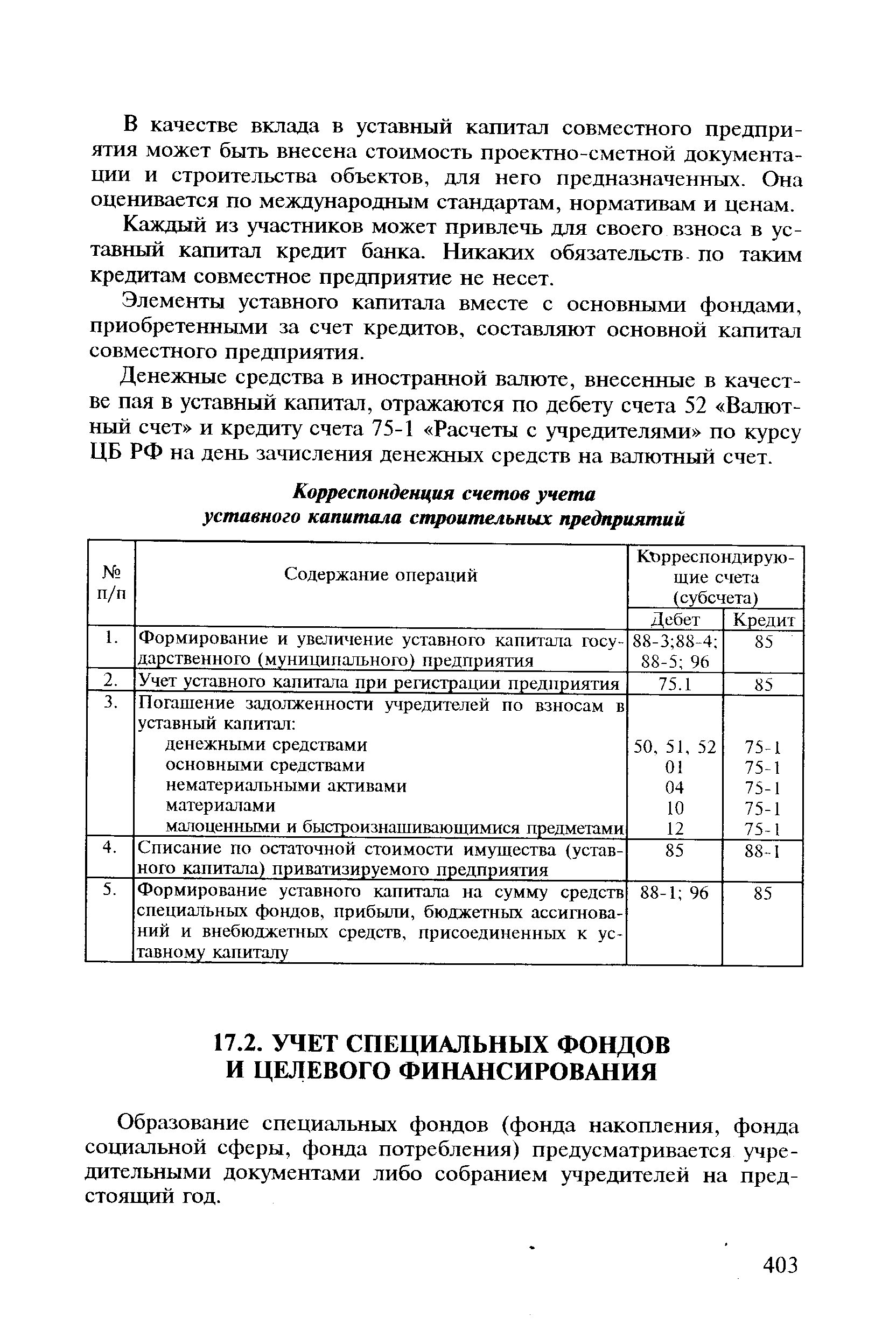 Образование специальных фондов (фонда накопления, фонда социальной сферы, фонда потребления) предусматривается учредительными документами либо собранием учредителей на предстоящий год.
