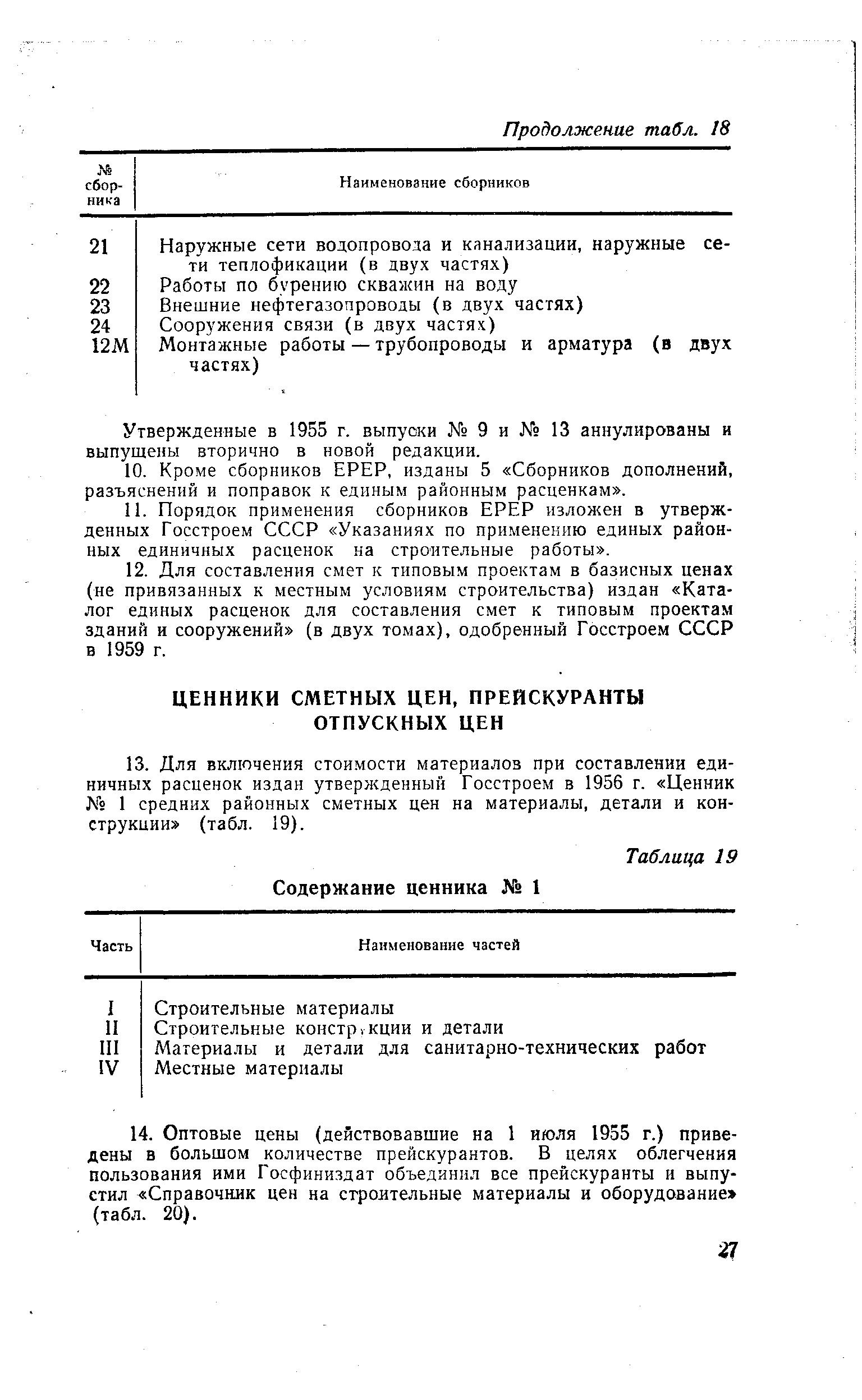 Утвержденные в 1955 г. выпуски 9 и 13 аннулированы и выпущены вторично в новой редакции.
