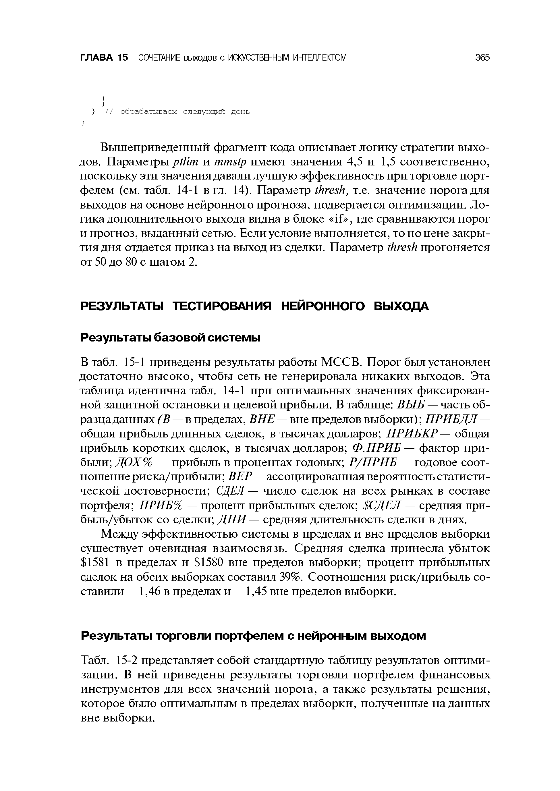 Между эффективностью системы в пределах и вне пределов выборки существует очевидная взаимосвязь. Средняя сделка принесла убыток 1581 в пределах и 1580 вне пределов выборки процент прибыльных сделок на обеих выборках составил 39%. Соотношения риск/прибыль составили —1,46 в пределах и —1,45 вне пределов выборки.
