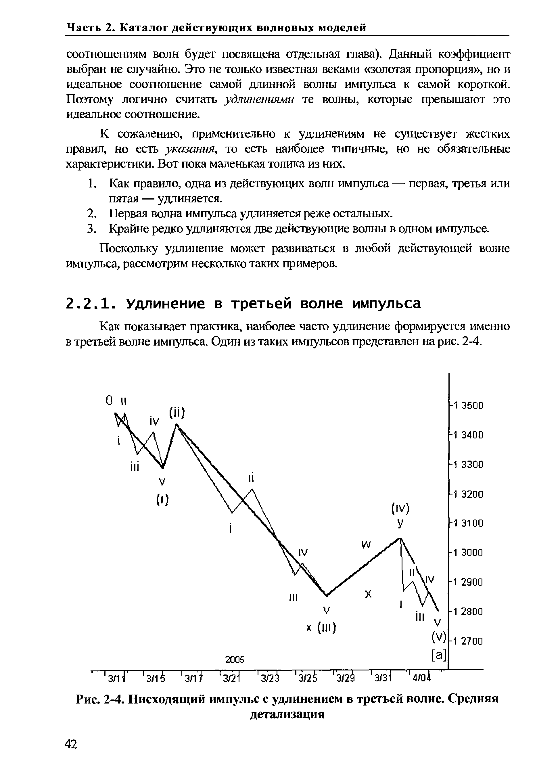 Как показывает практика, наиболее часто удлинение формируется именно в третьей волне импульса. Один из таких импульсов представлен на рис. 2-4.
