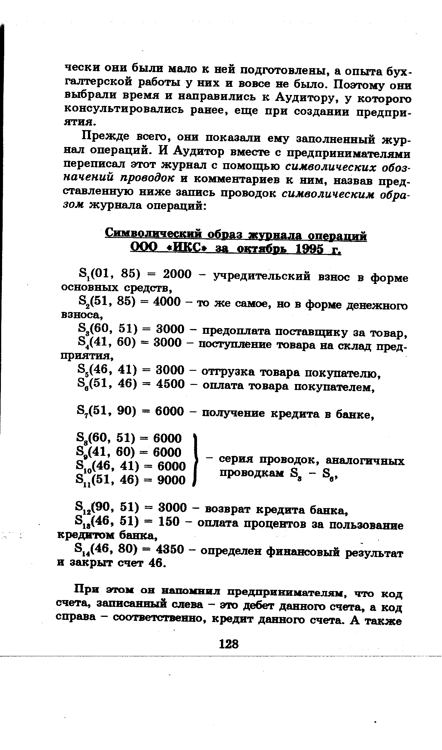 Символический образ журнала операций ООП ИЩ за октябрь 1995 г.

