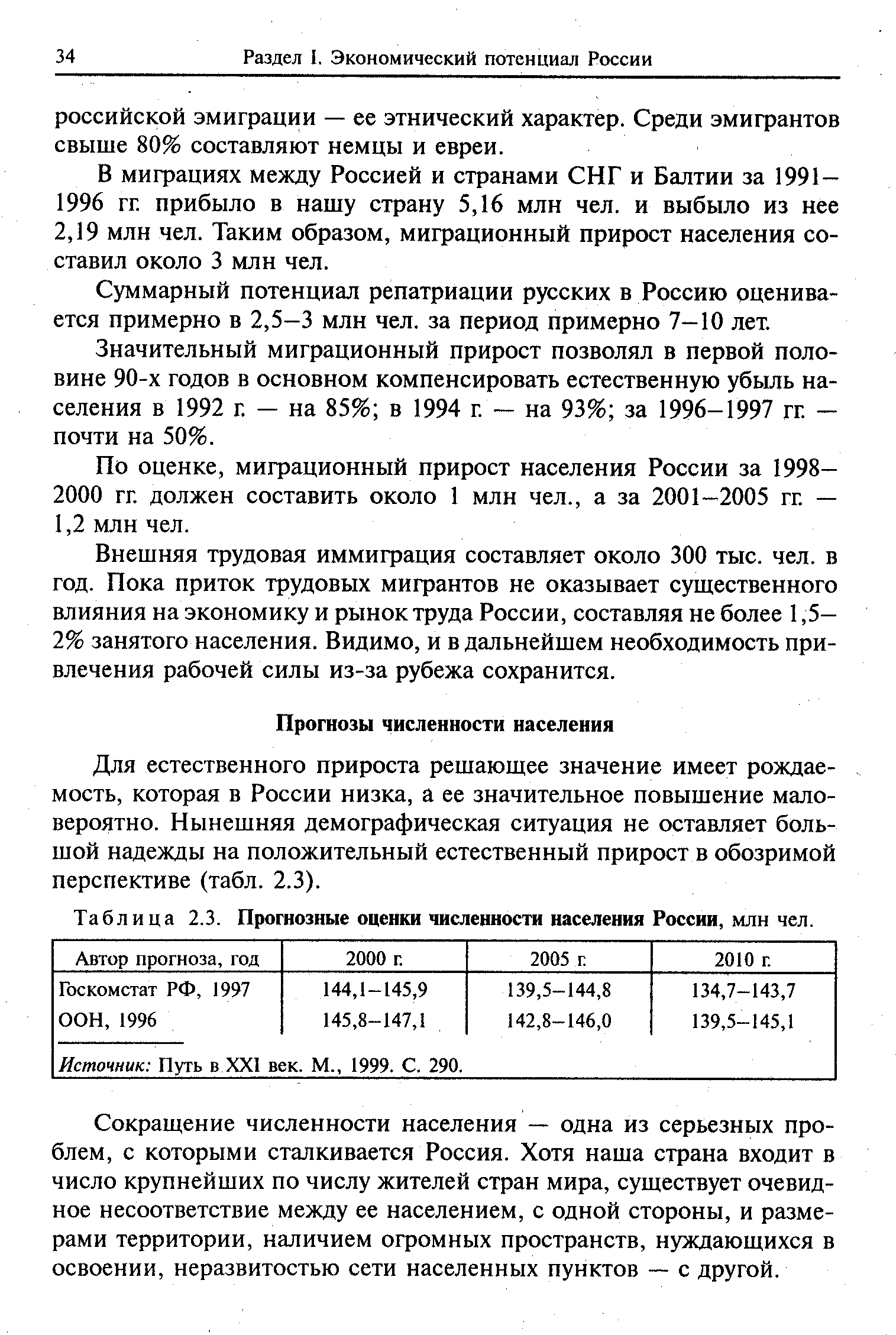 Таблица 2.3. Прогнозные оценки численности населения России, млн чел.
