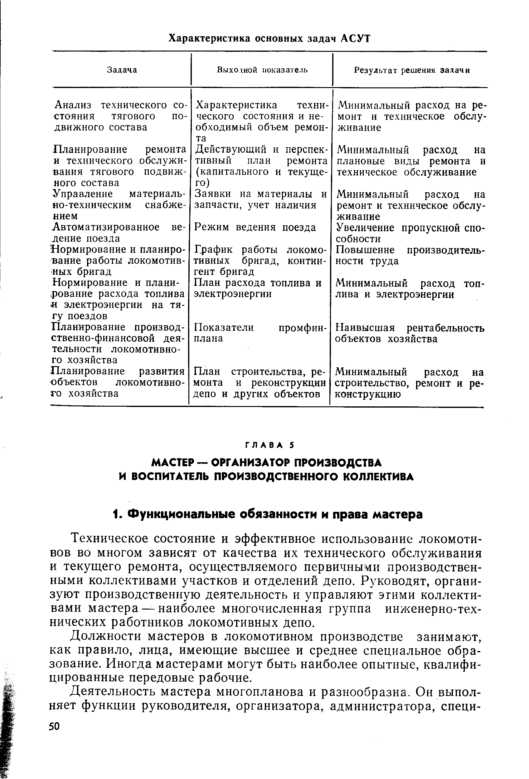 Техническое состояние и эффективное использование локомотивов во многом зависят от качества их технического обслуживания и текущего ремонта, осуществляемого первичными производственными коллективами участков и отделений депо. Руководят, организуют производственную деятельность и управляют этими коллективами мастера — наиболее многочисленная группа инженерно-технических работников локомотивных депо.
