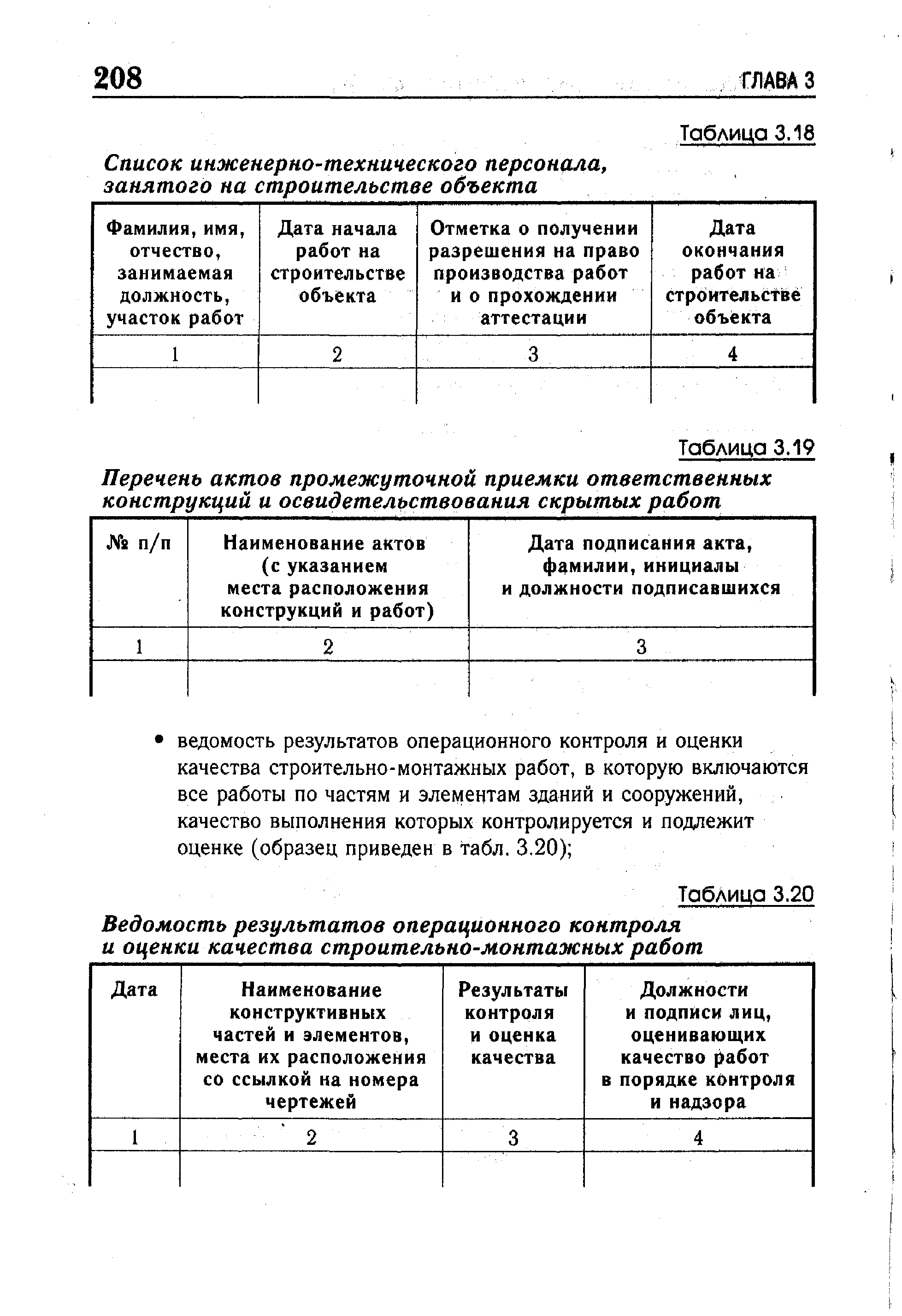 Журнал операционного контроля образец заполнения