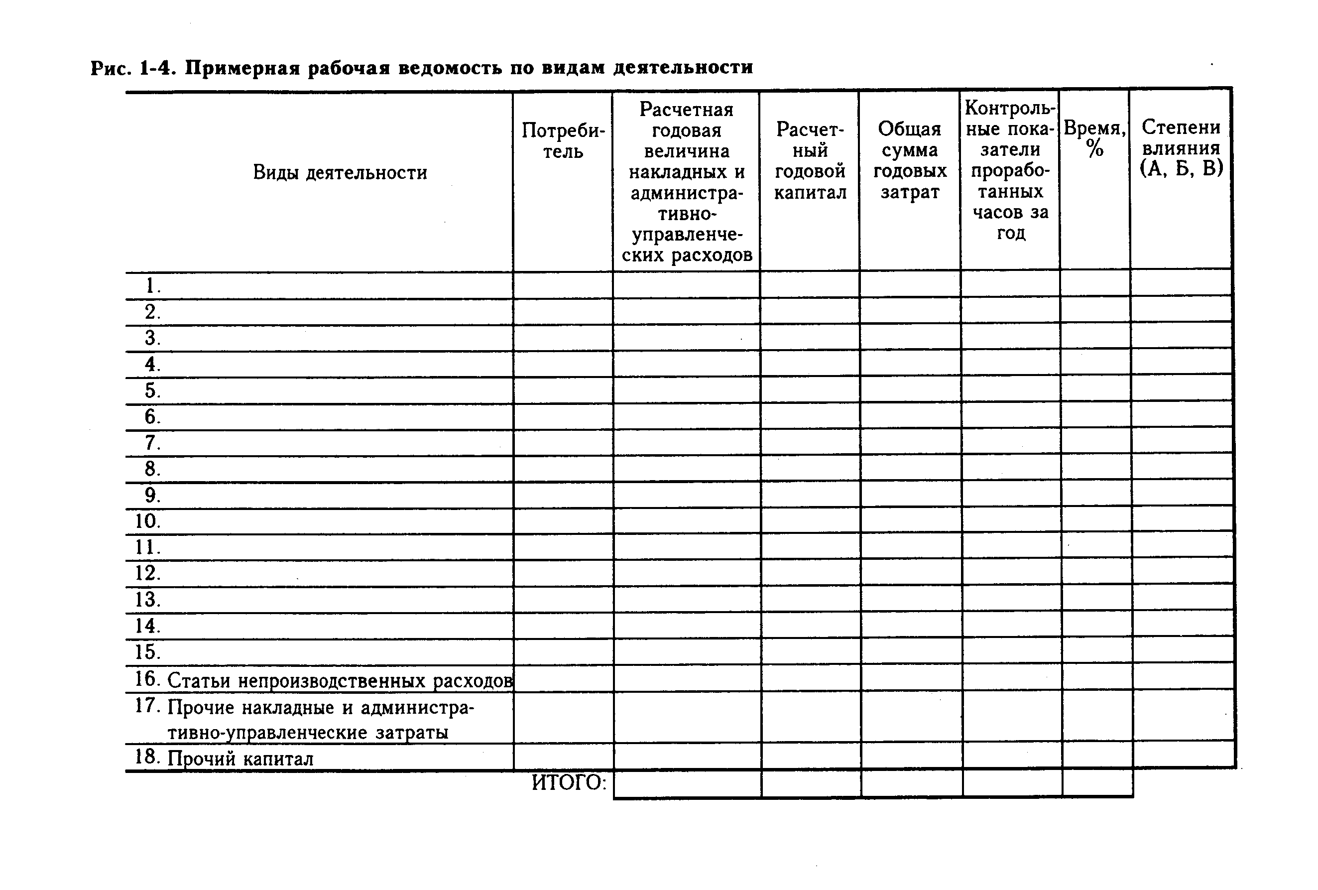 Ведомость учета расчетов с поставщиками образец