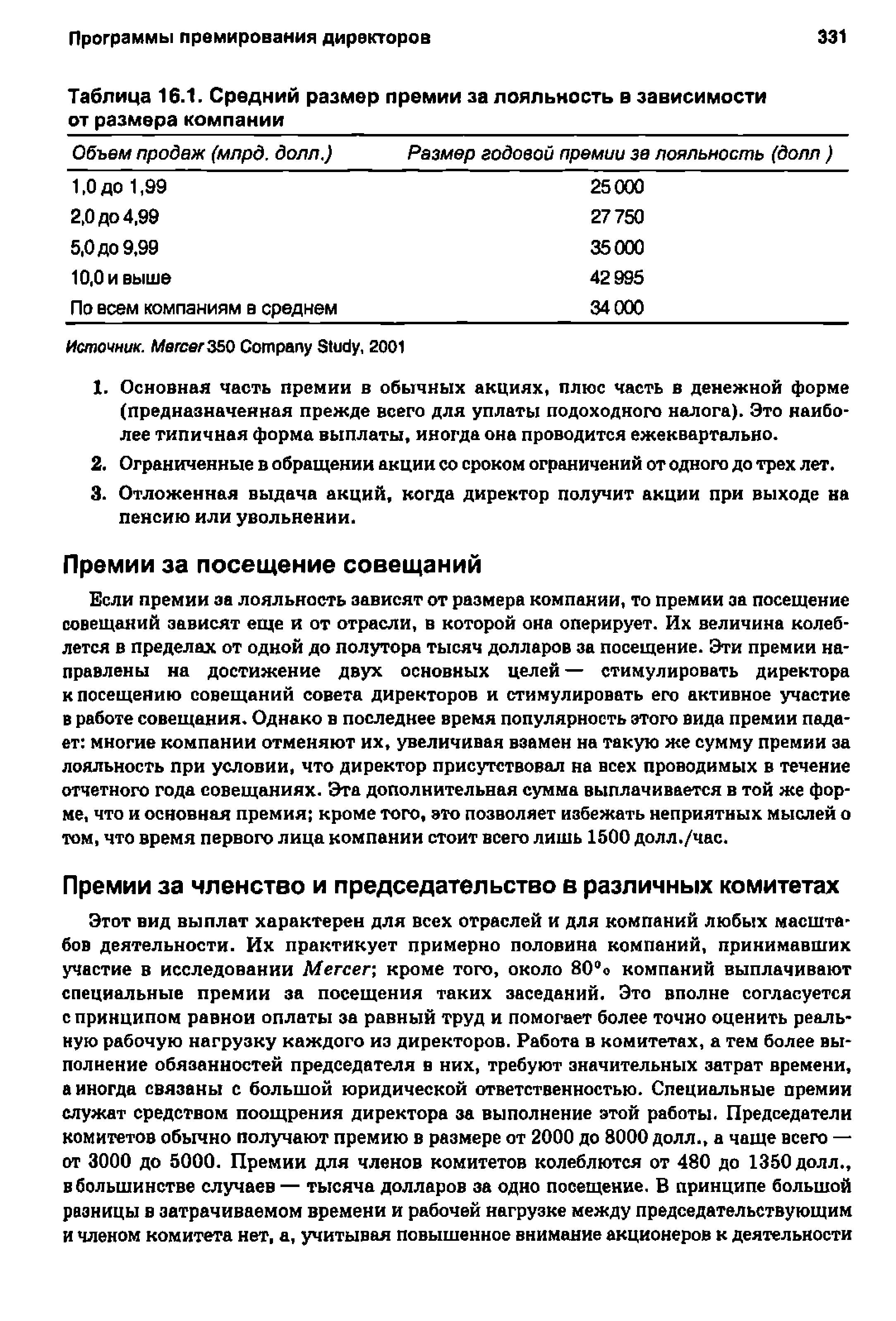 Размер премии сотрудникам. Премирование за лояльность к компании. Средний размер премии. Доплата за лояльность компании. Премия за лояльность формулировка.