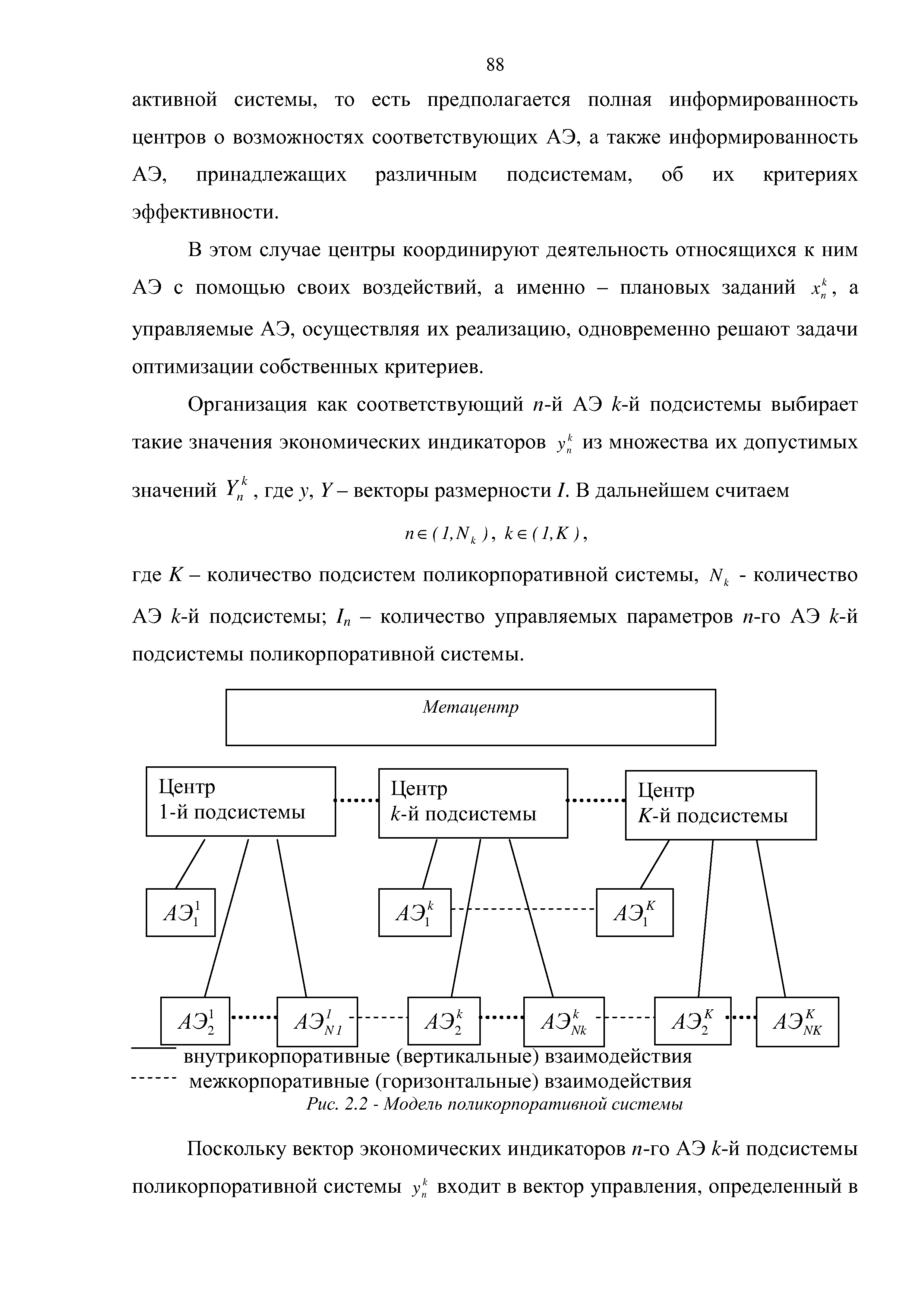 АЭ k-и подсистемы / - количество управляемых параметров п-то АЭ k-и подсистемы поликорпоративной системы.
