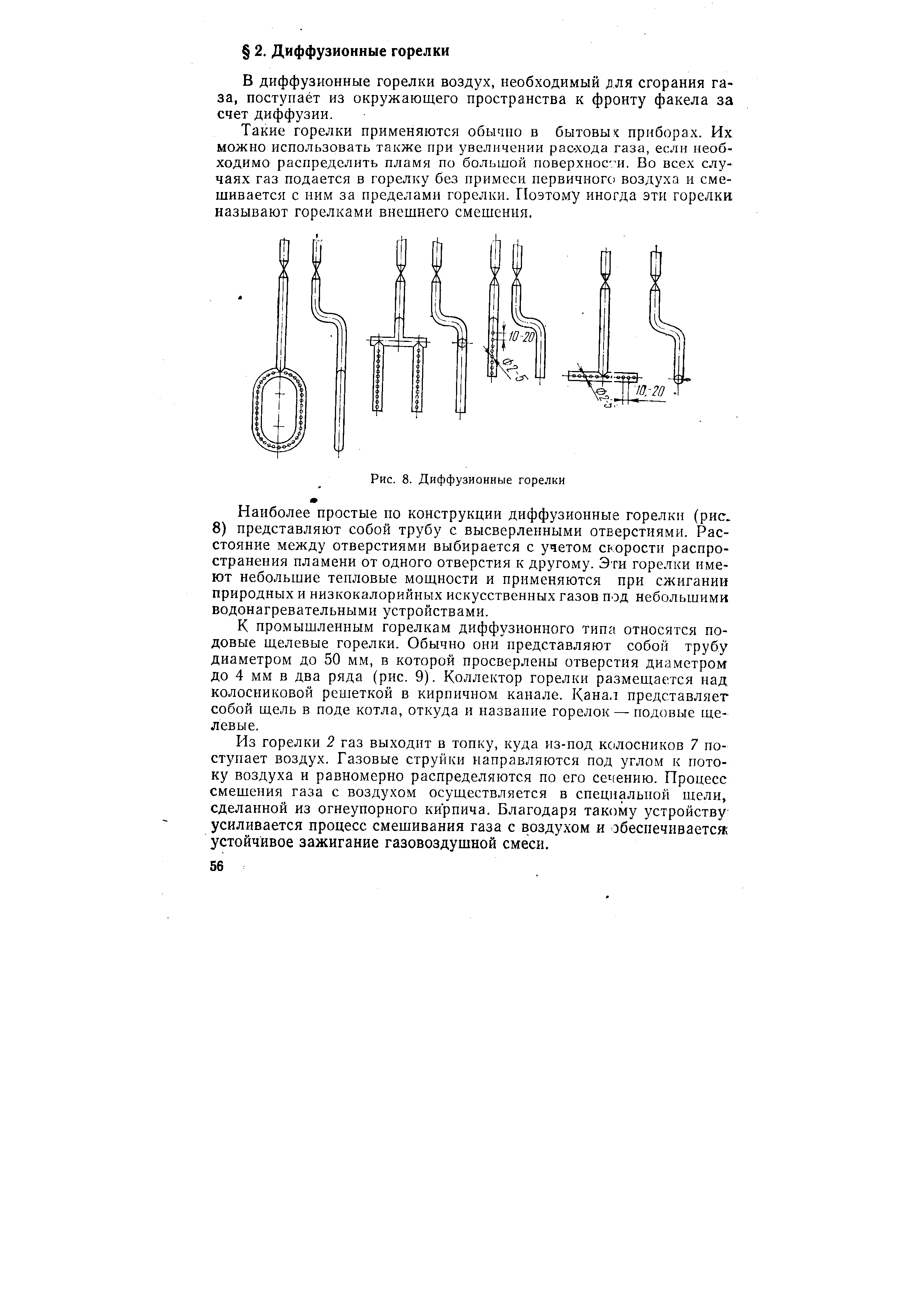 В диффузионные горелки воздух, необходимый для сгорания газа, поступает из окружающего пространства к фронту факела за счет диффузии.
