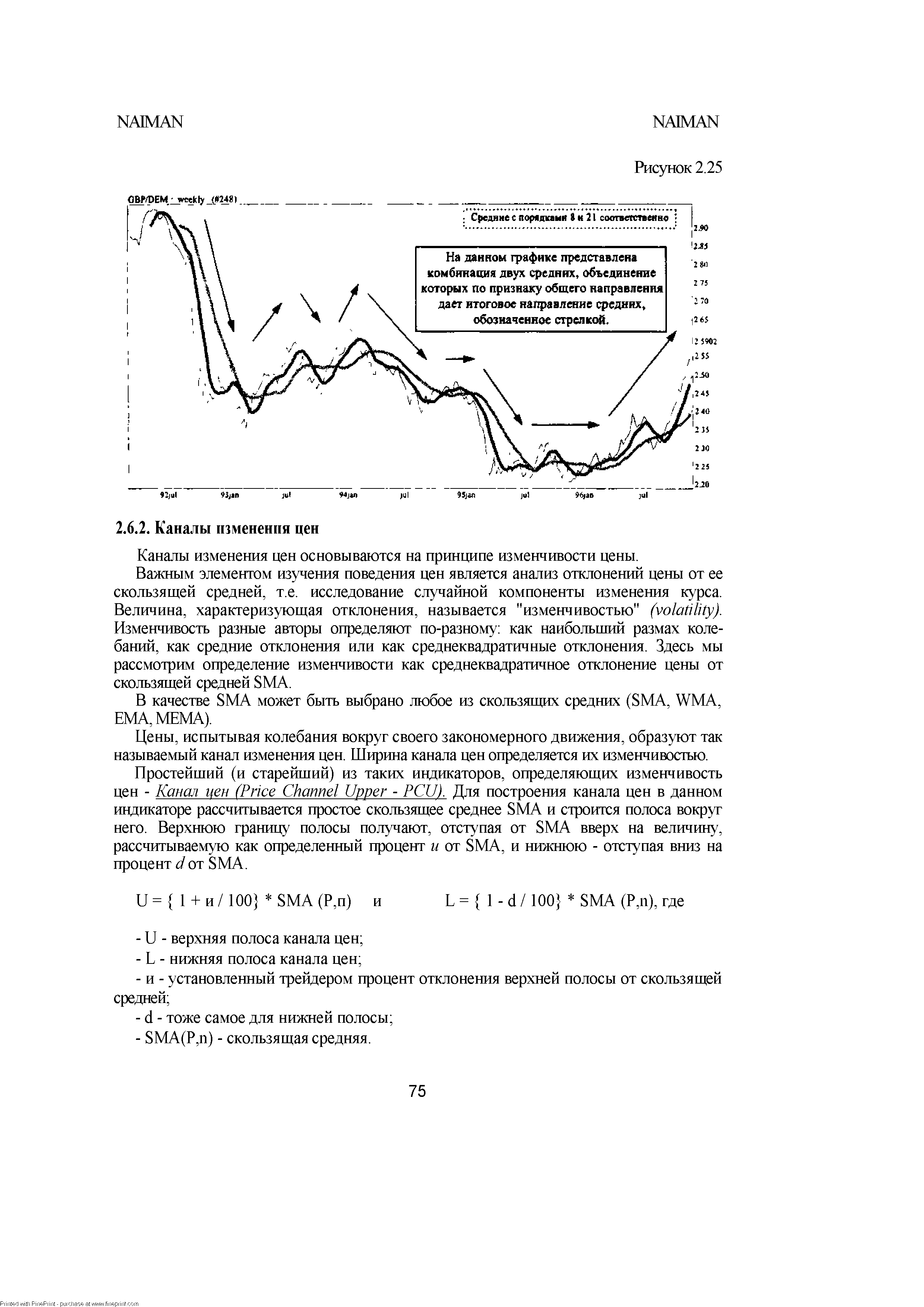 Каналы изменения цен основываются на принципе изменчивости цены.
