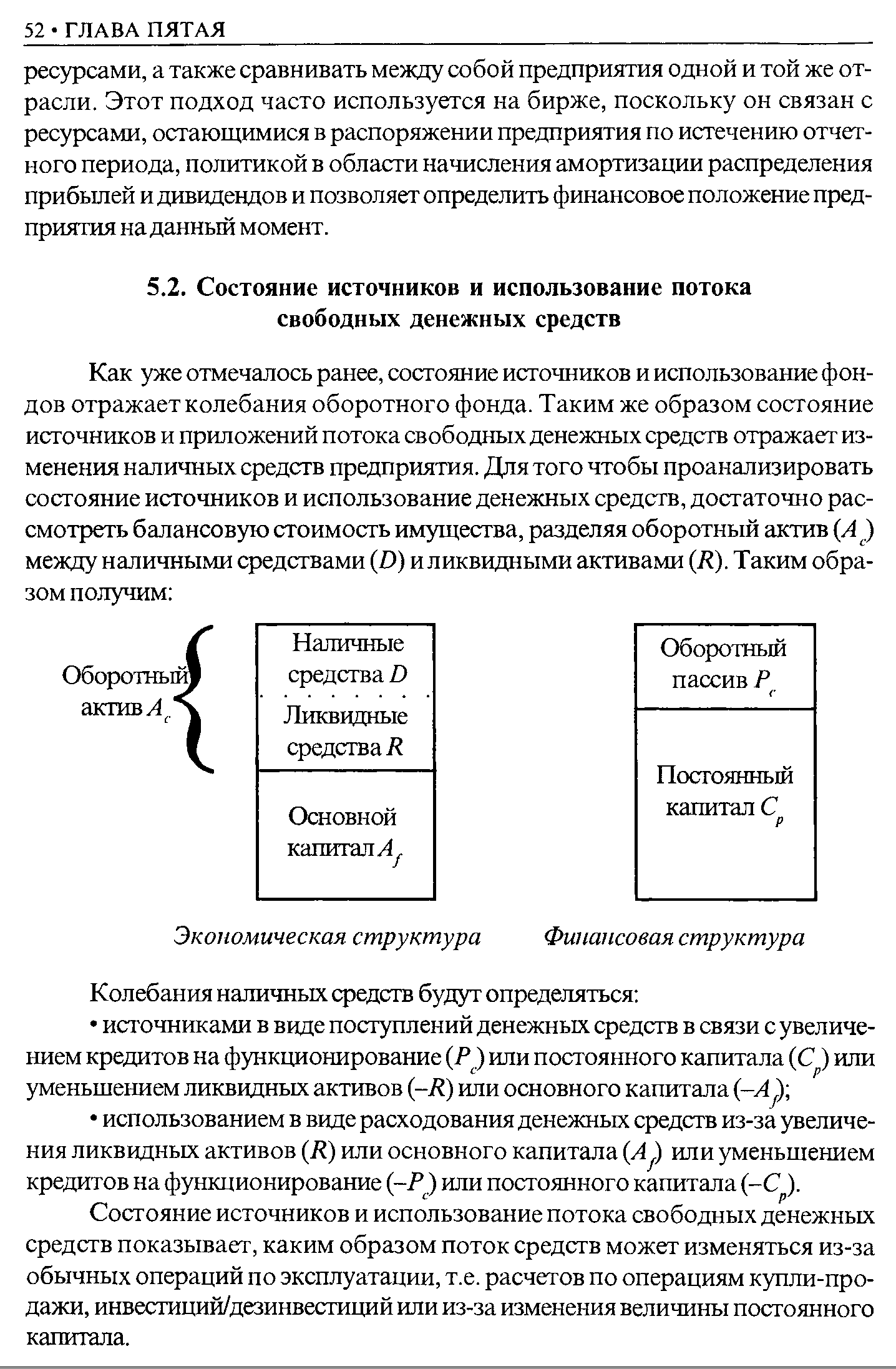 Состояние источников и использование потока свободных денежных средств показывает, каким образом поток средств может изменяться из-за обычных операций по эксплуатации, т.е. расчетов по операциям купли-продажи, инвестиций/дезинвестиций или из-за изменения величины постоянного капитала.
