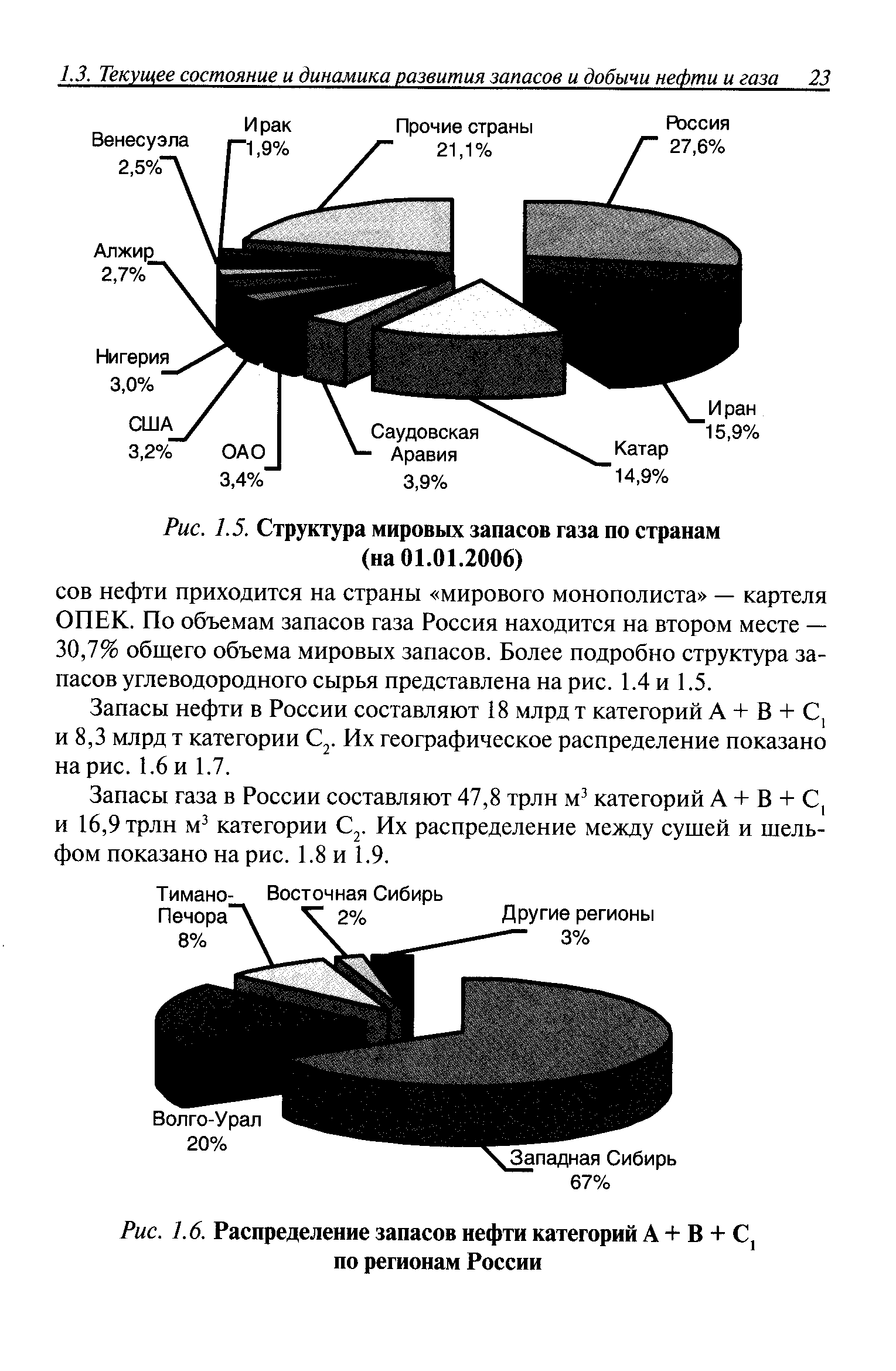 Запасы нефти в России составляют 18 млрд т категорий А + В + С, и 8,3 млрд т категории С2. Их географическое распределение показано на рис. 1.6 и 1.7.
