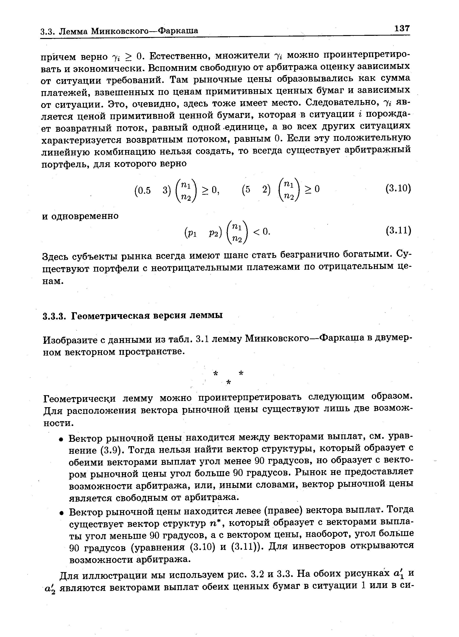 Геометрически лемму можно проинтерпретировать следующим образом. Для расположения вектора рыночной цены существуют лишь две возможности.
